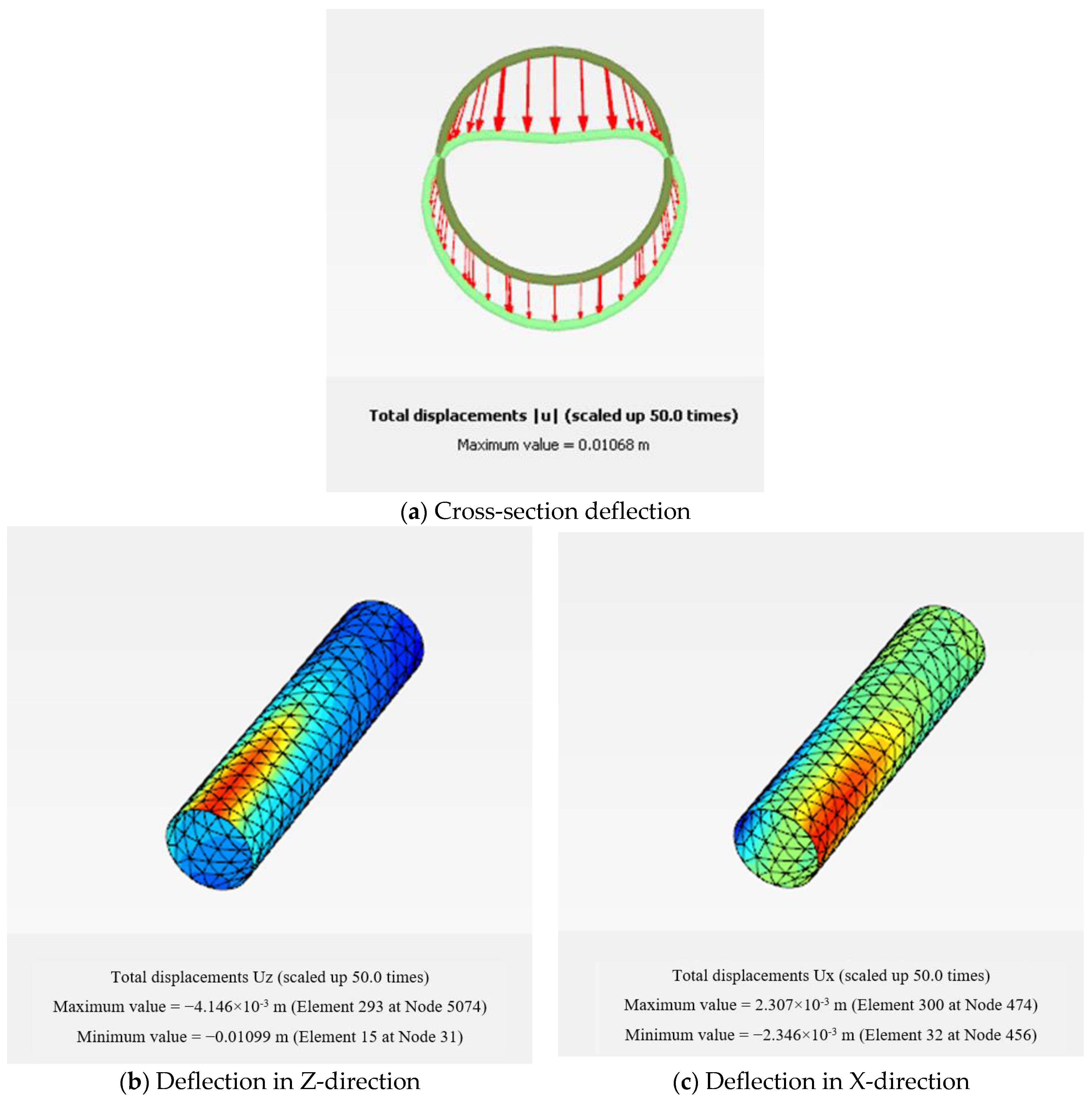 Civileng 05 00035 g014