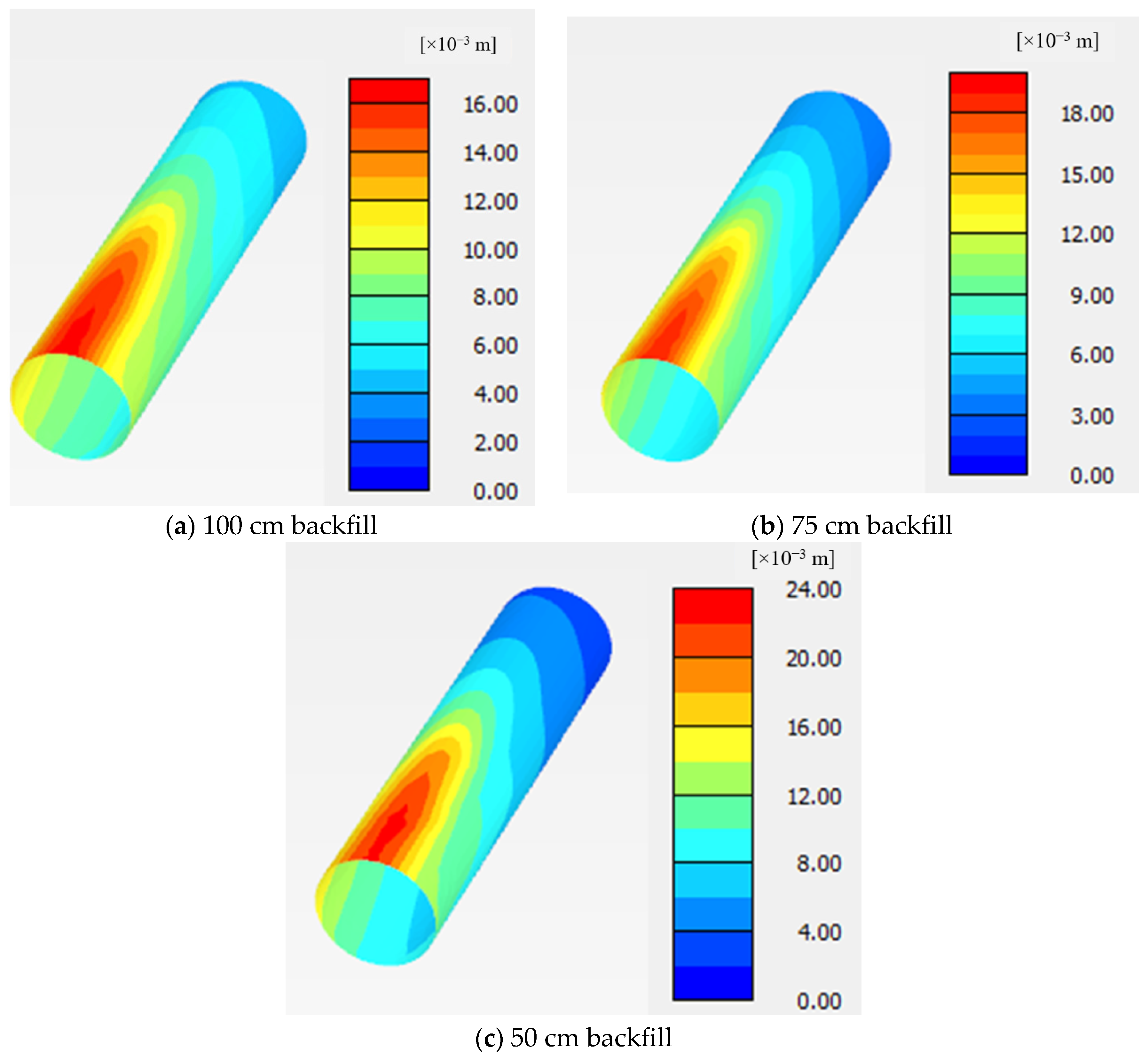 Civileng 05 00035 g016