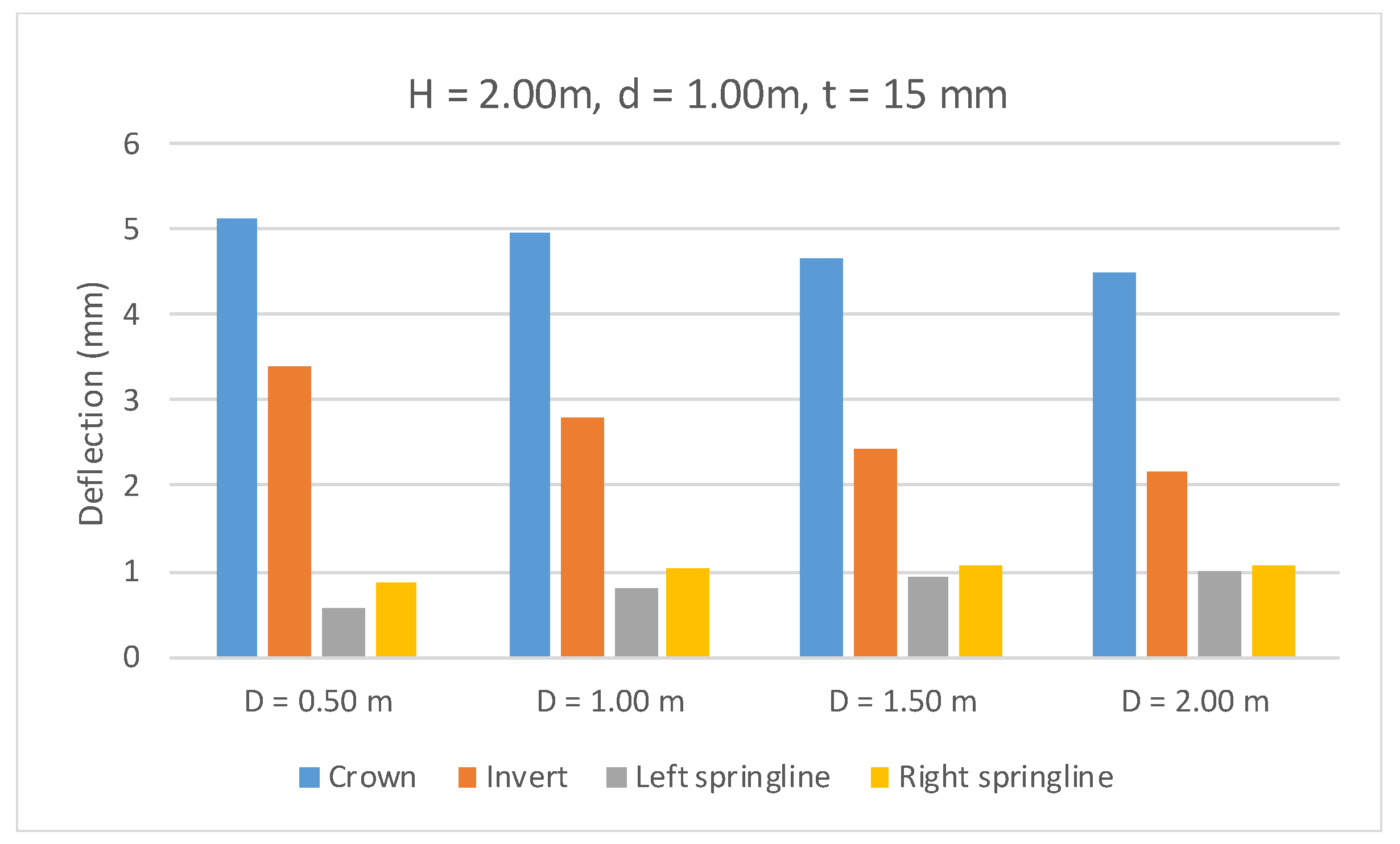 Civileng 05 00035 g021