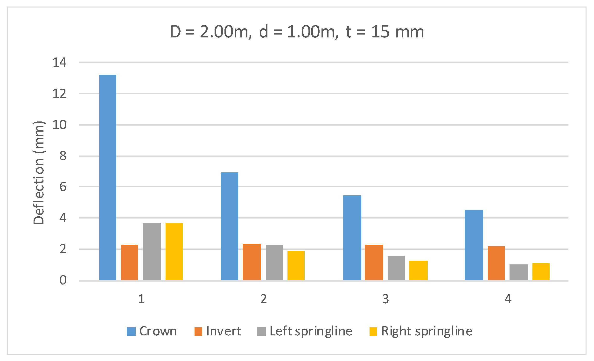 Civileng 05 00035 g026