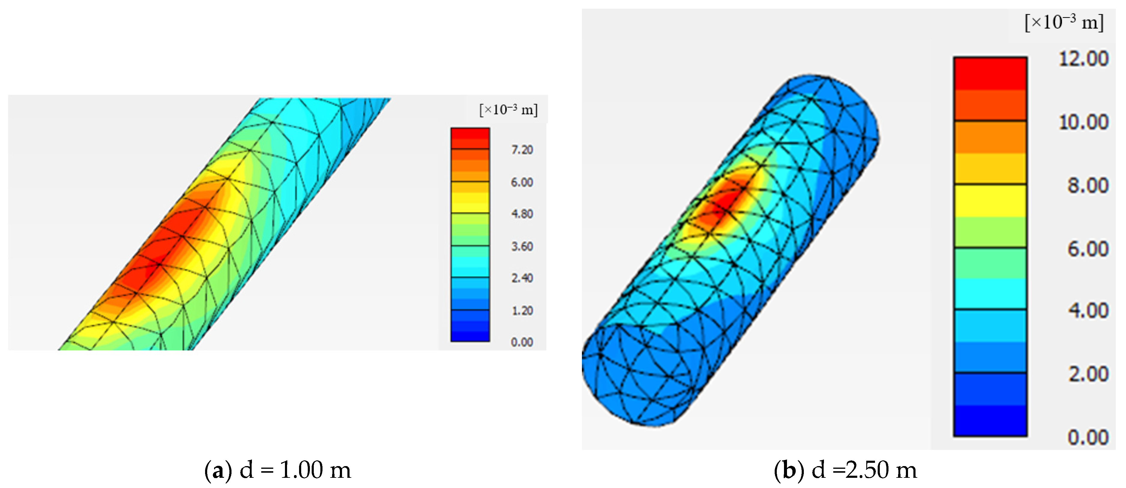 Civileng 05 00035 g029