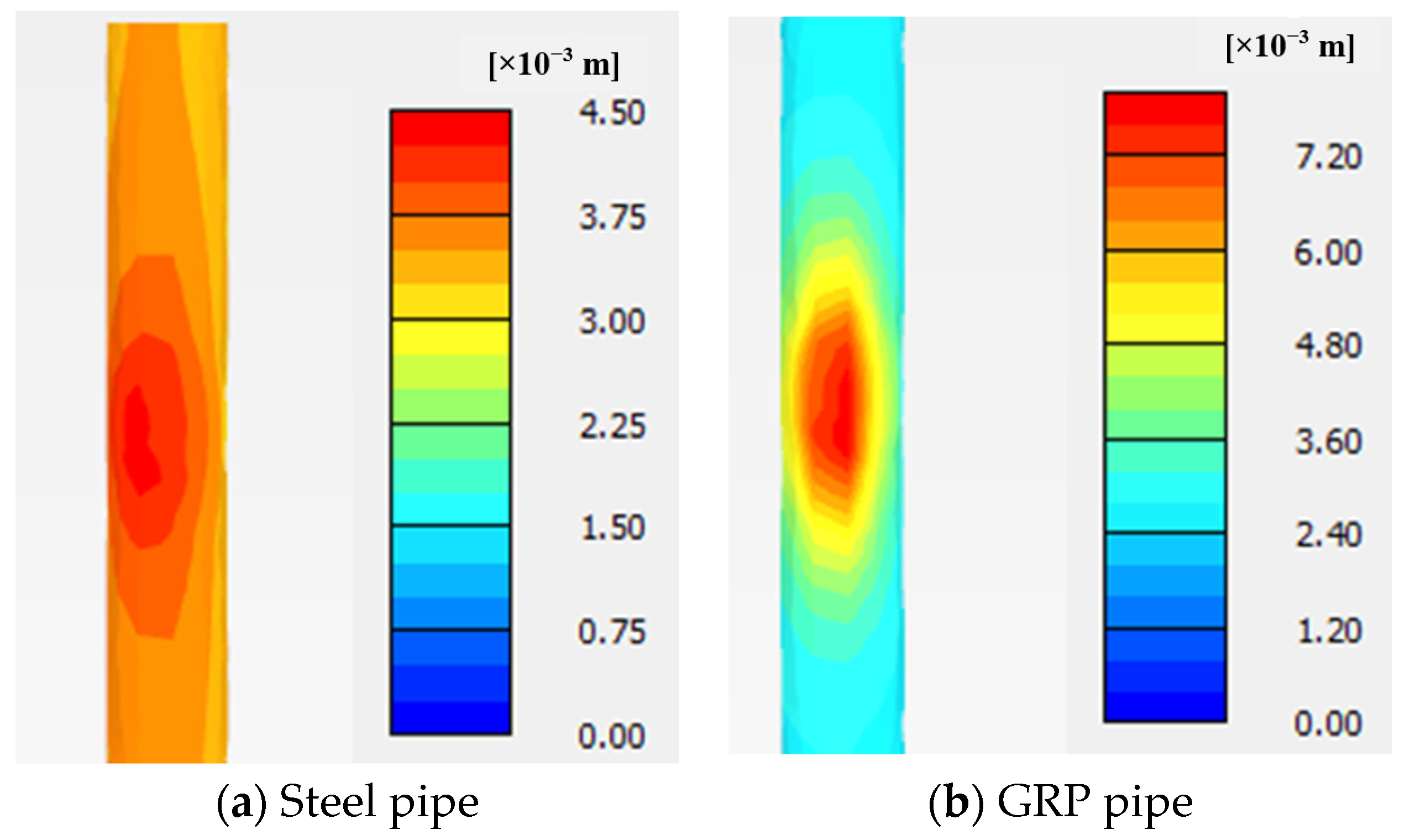 Civileng 05 00035 g032