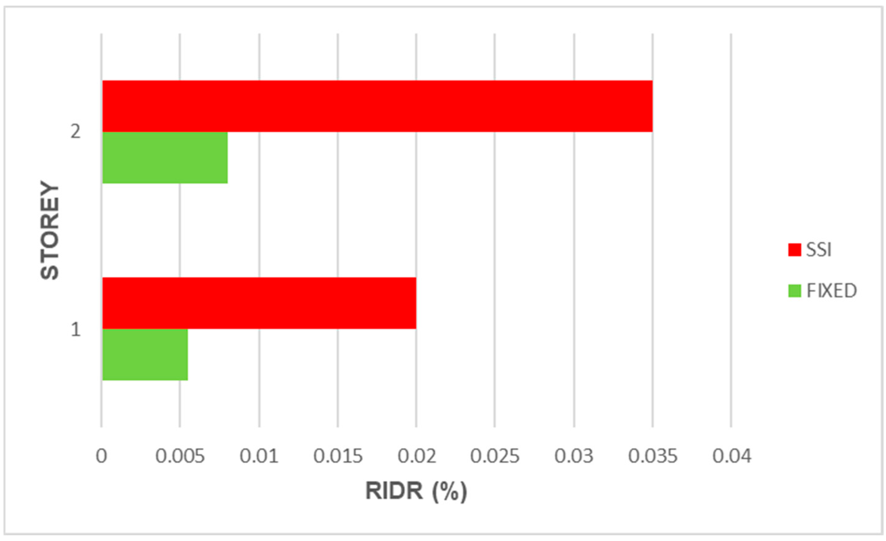 Civileng 05 00036 g023