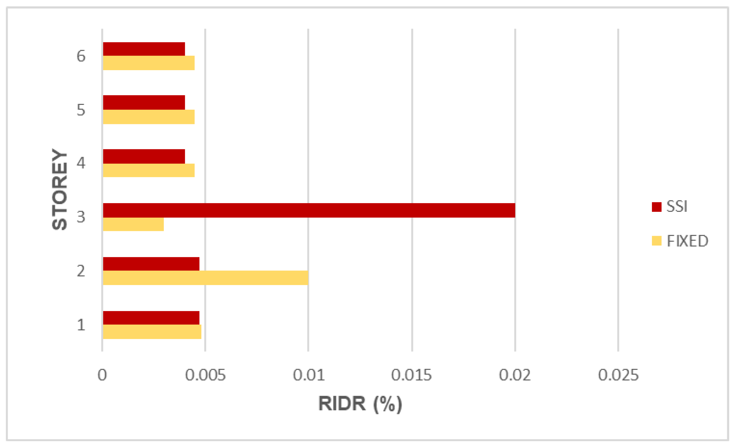Civileng 05 00036 g024