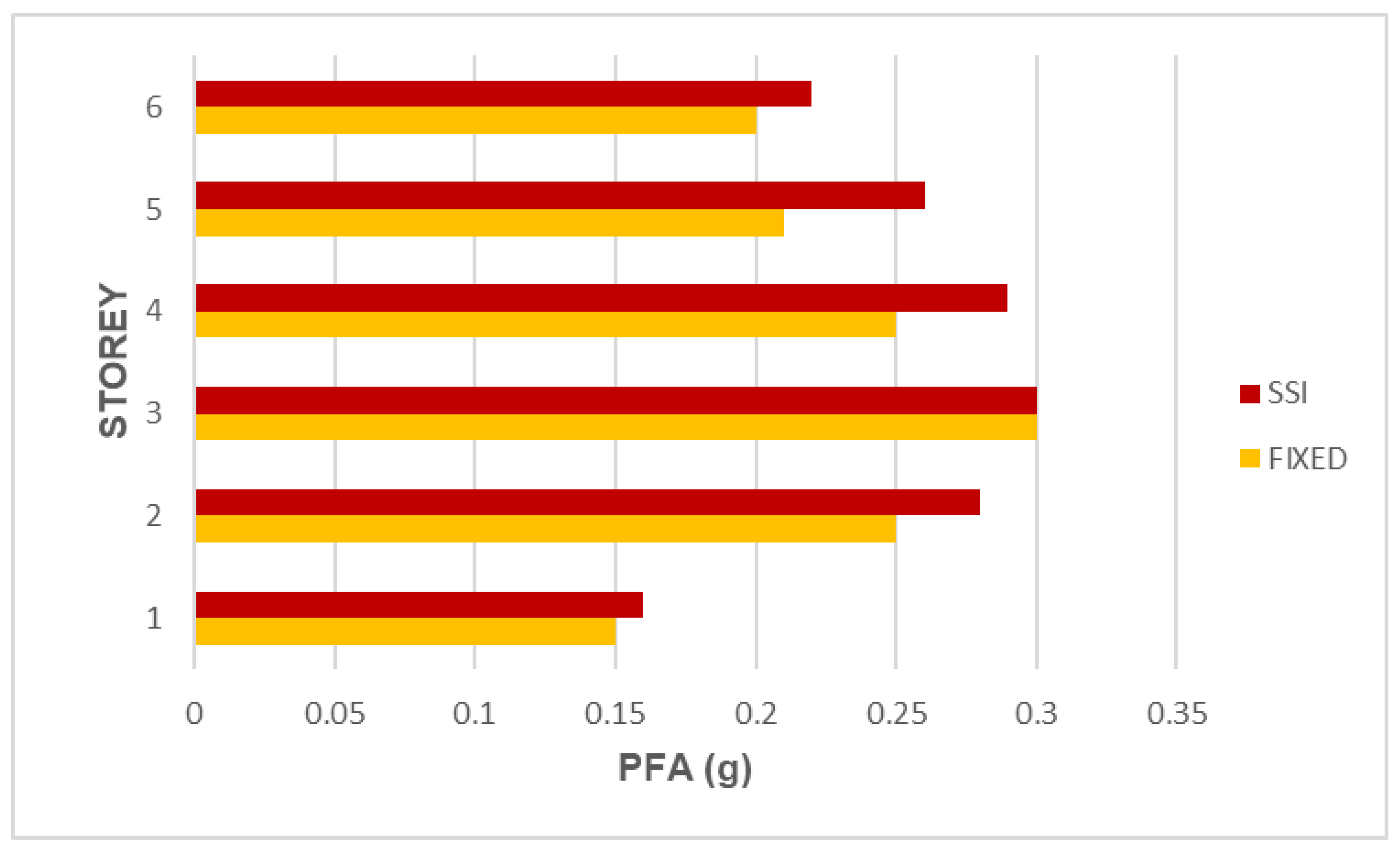 Civileng 05 00036 g026