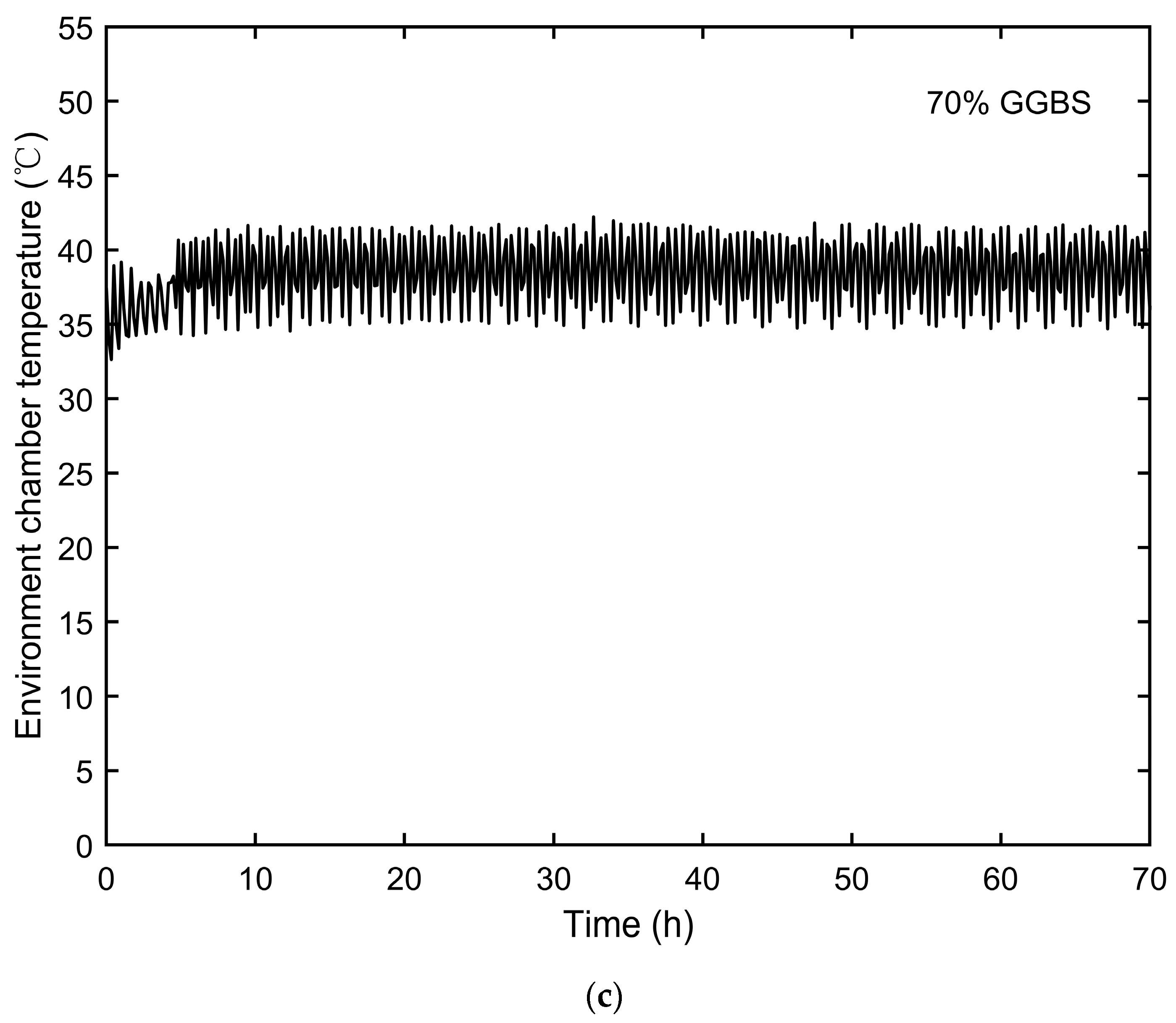 Civileng 05 00037 g003b