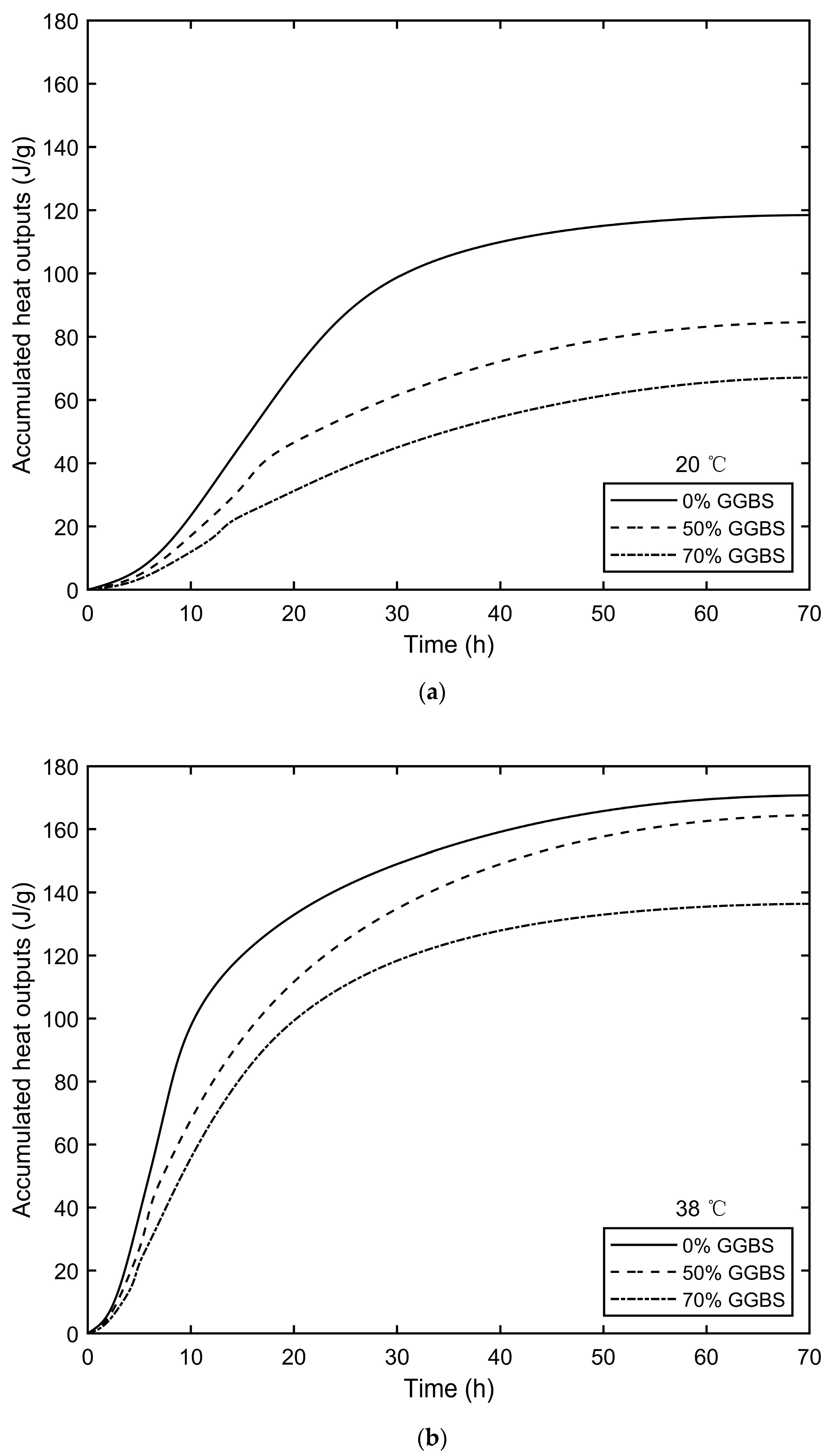Civileng 05 00037 g006