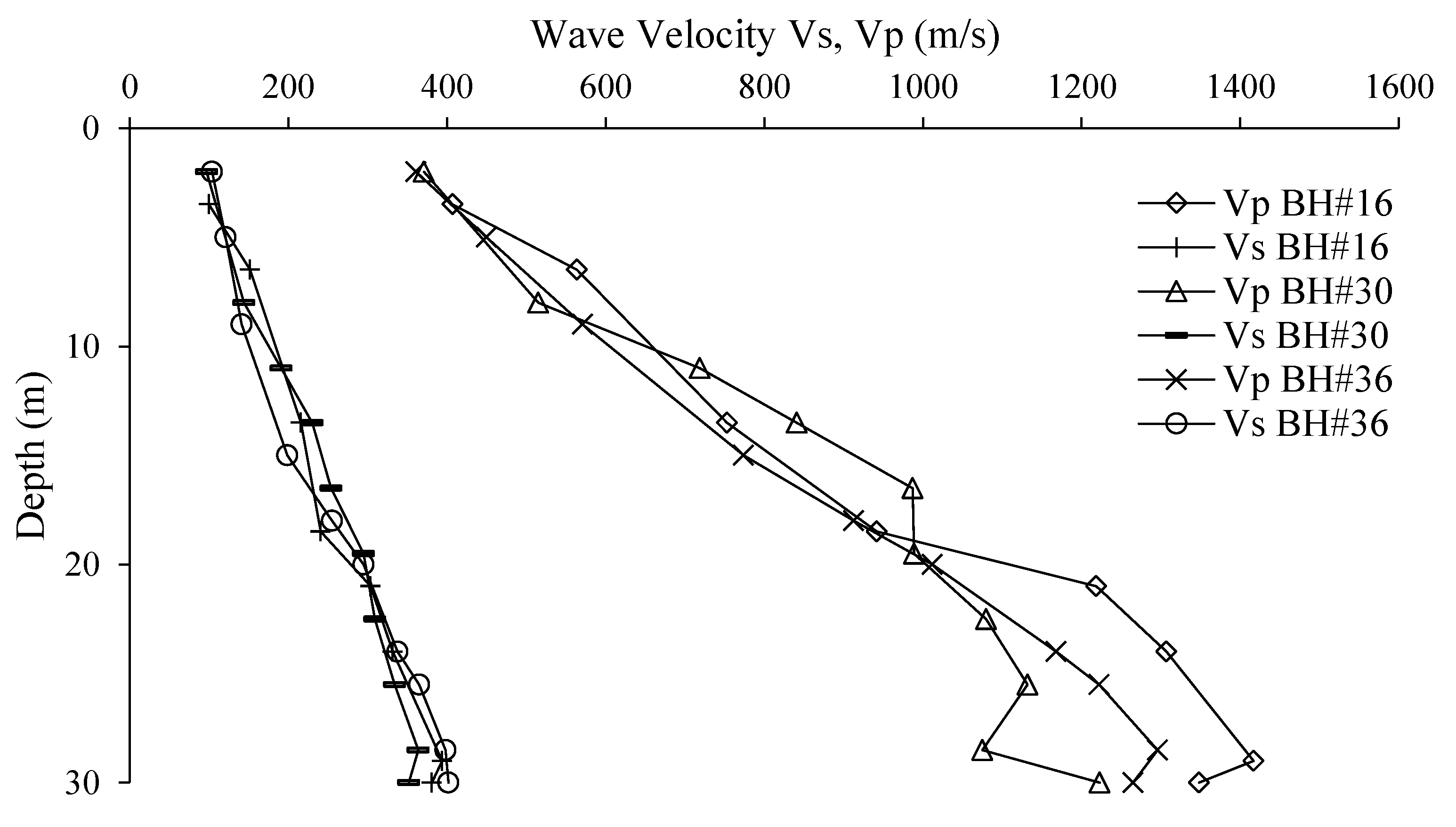 Civileng 05 00038 g008