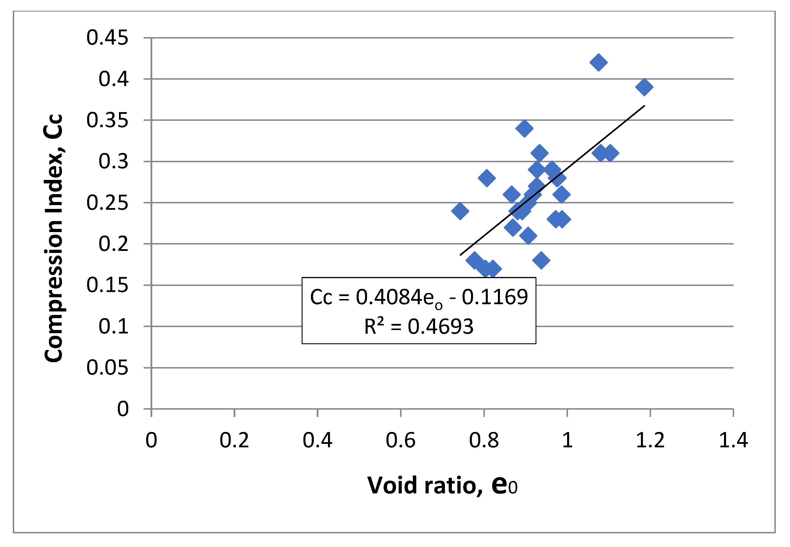 Civileng 05 00038 g013