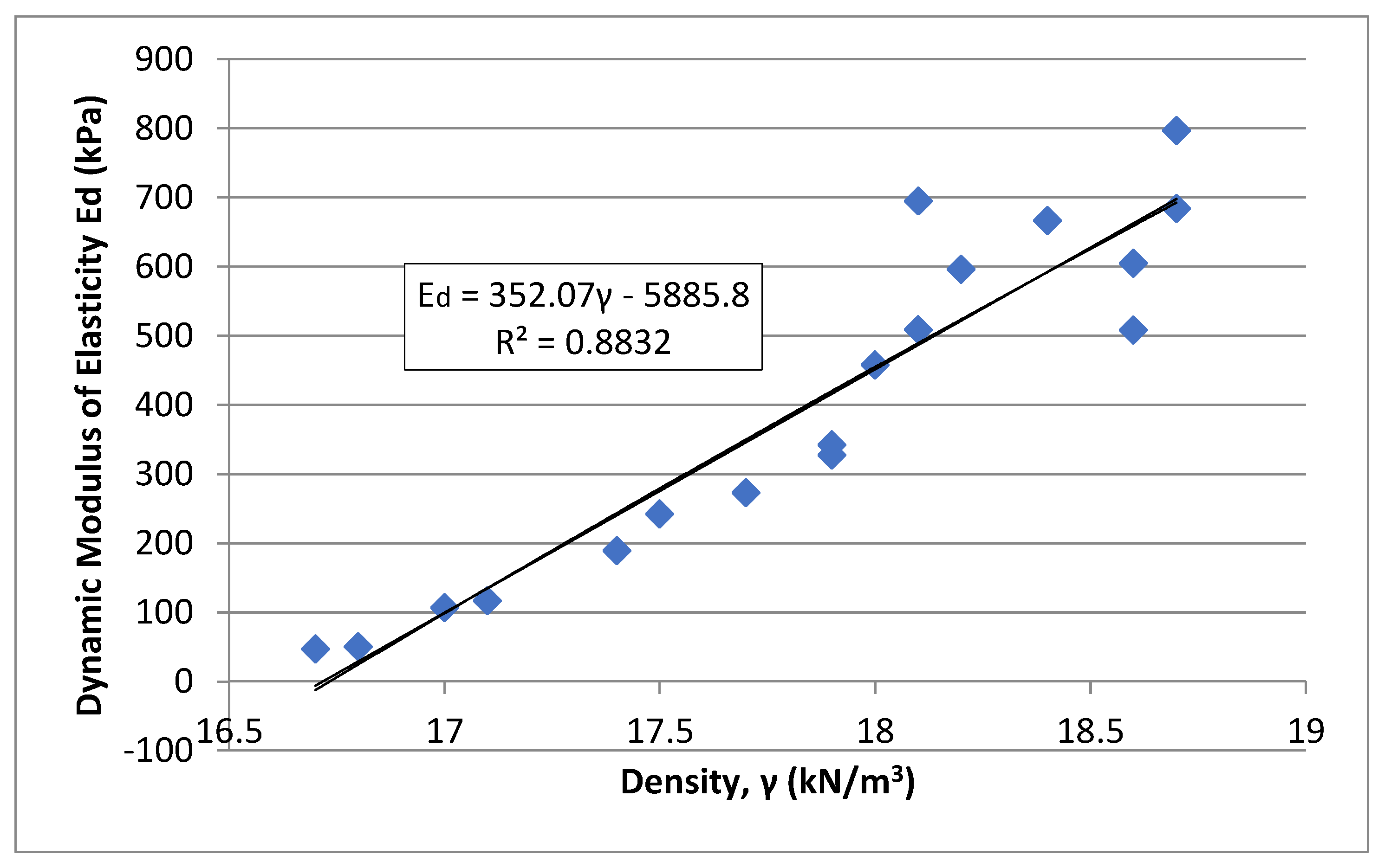 Civileng 05 00038 g014