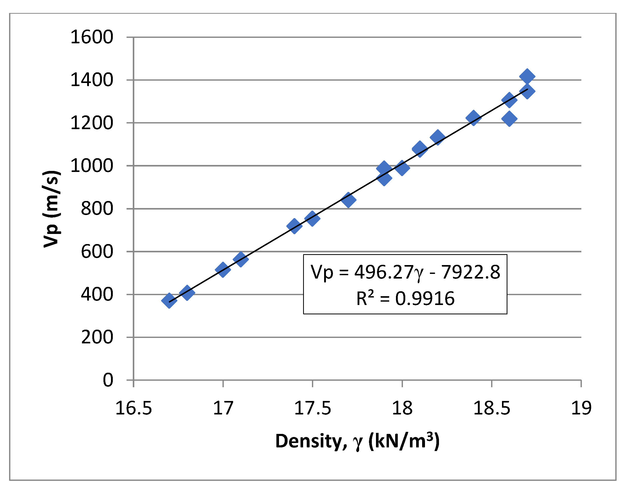 Civileng 05 00038 g015