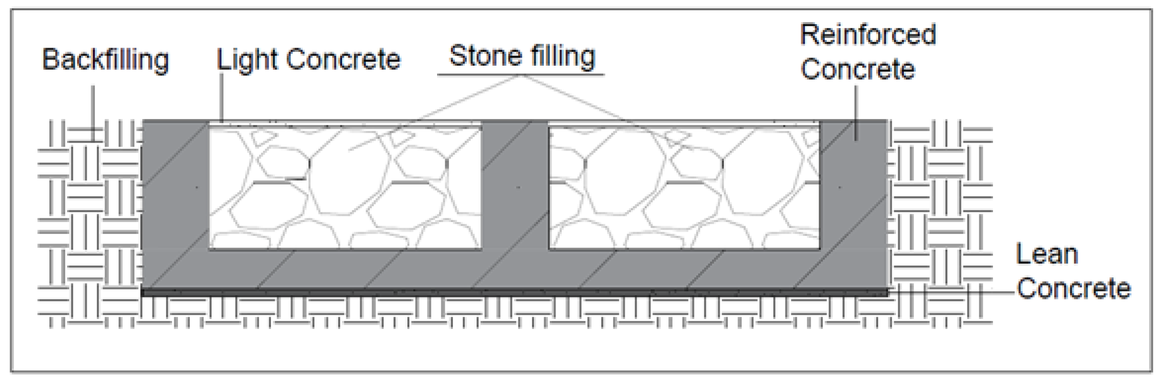 Civileng 05 00039 g004 Civileng 05 00039 g004