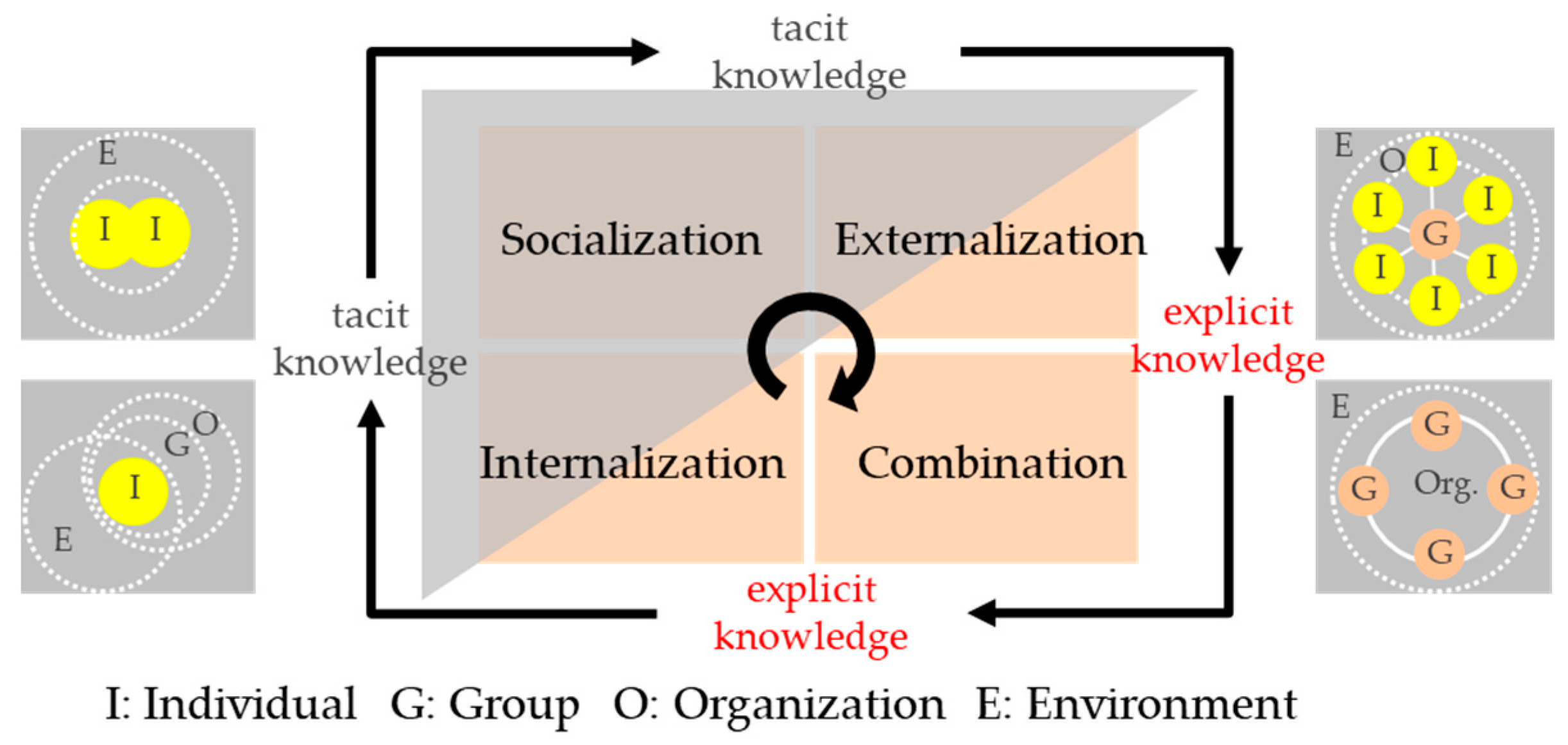 Civileng 05 00040 g002