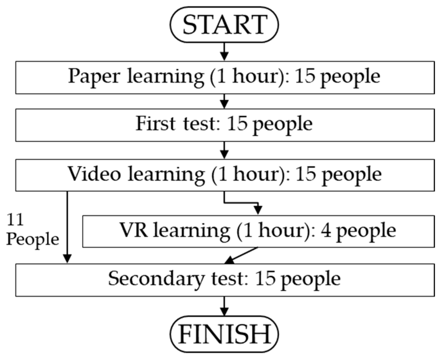 Civileng 05 00040 g012