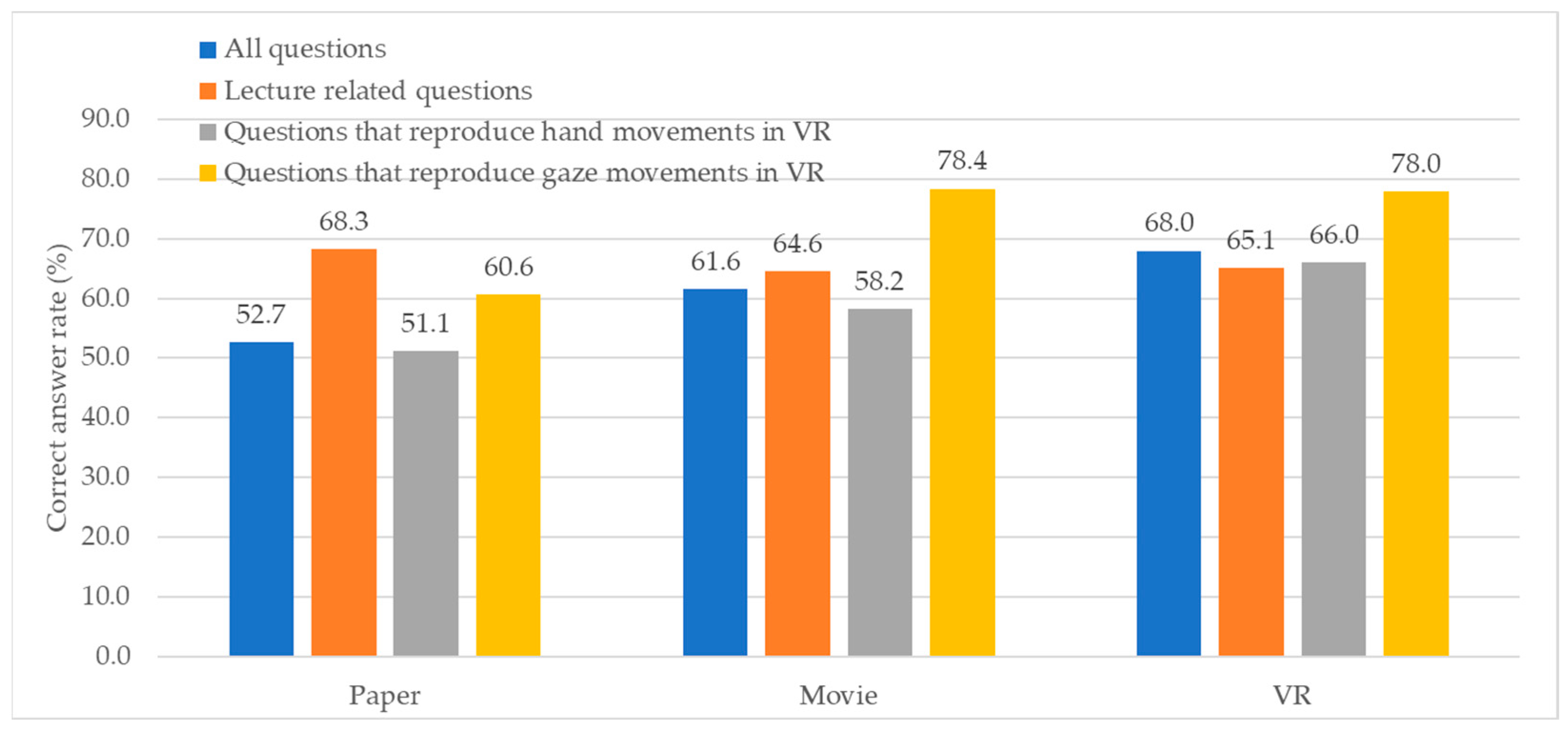 Civileng 05 00040 g014
