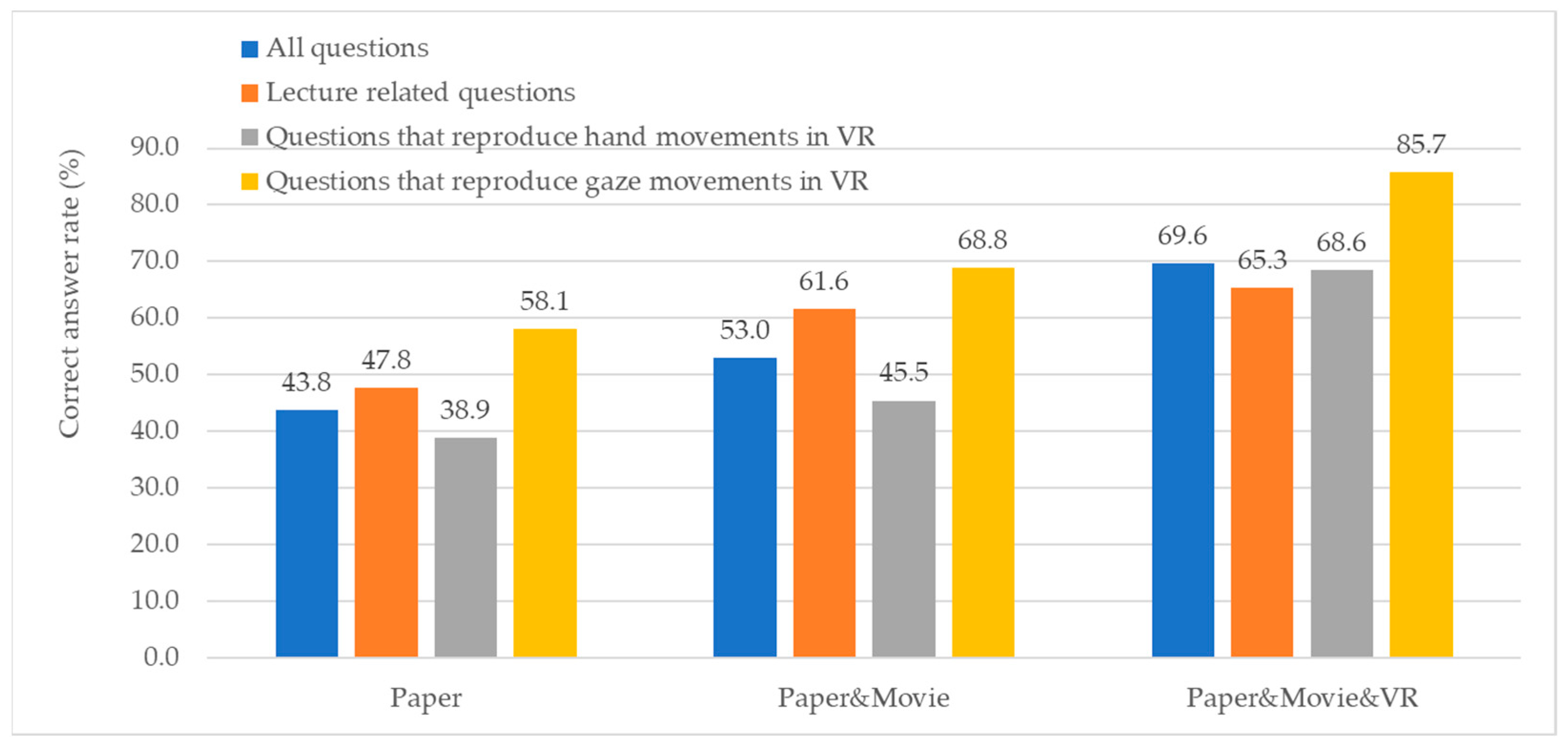 Civileng 05 00040 g015