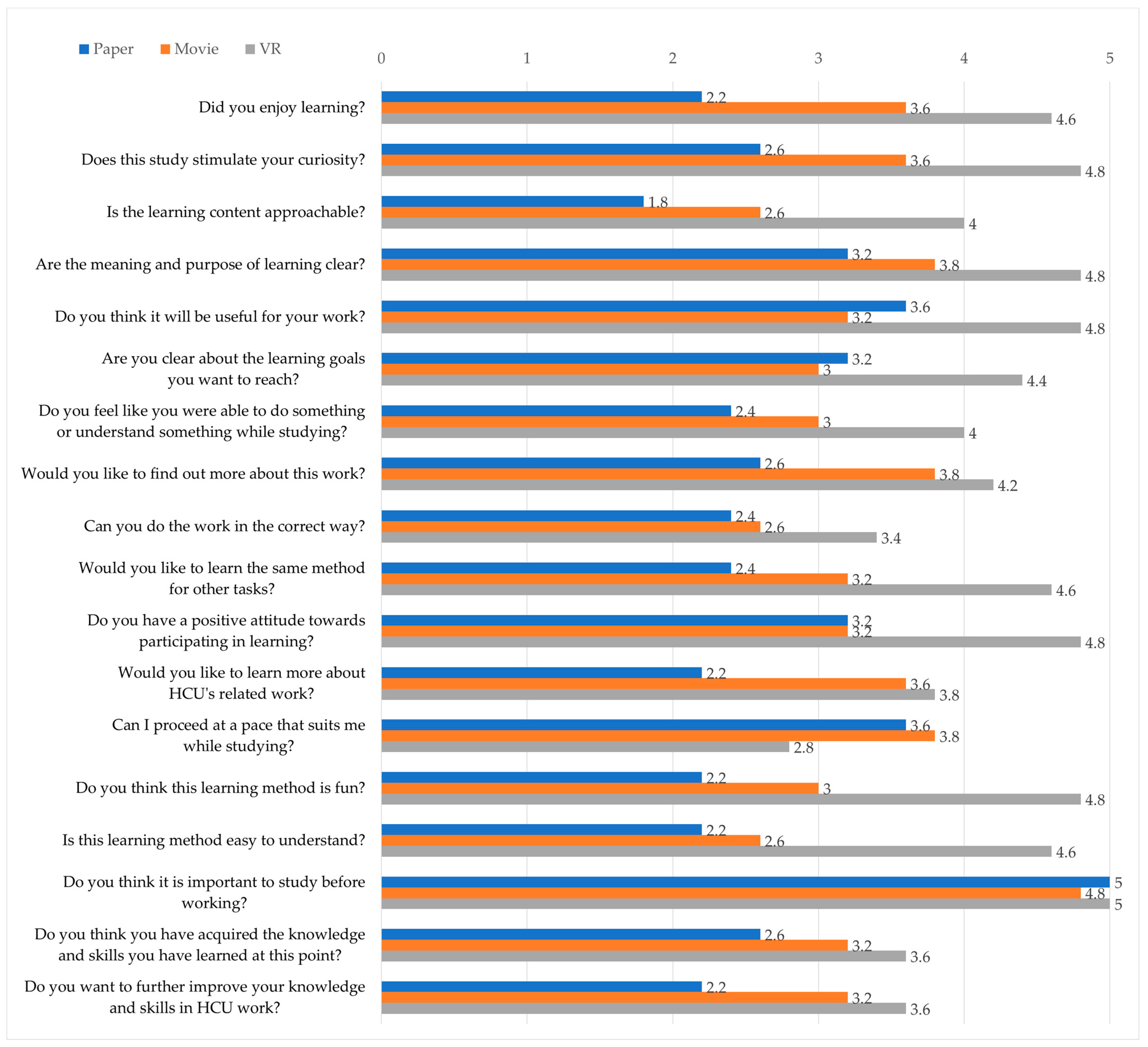 Civileng 05 00040 g017