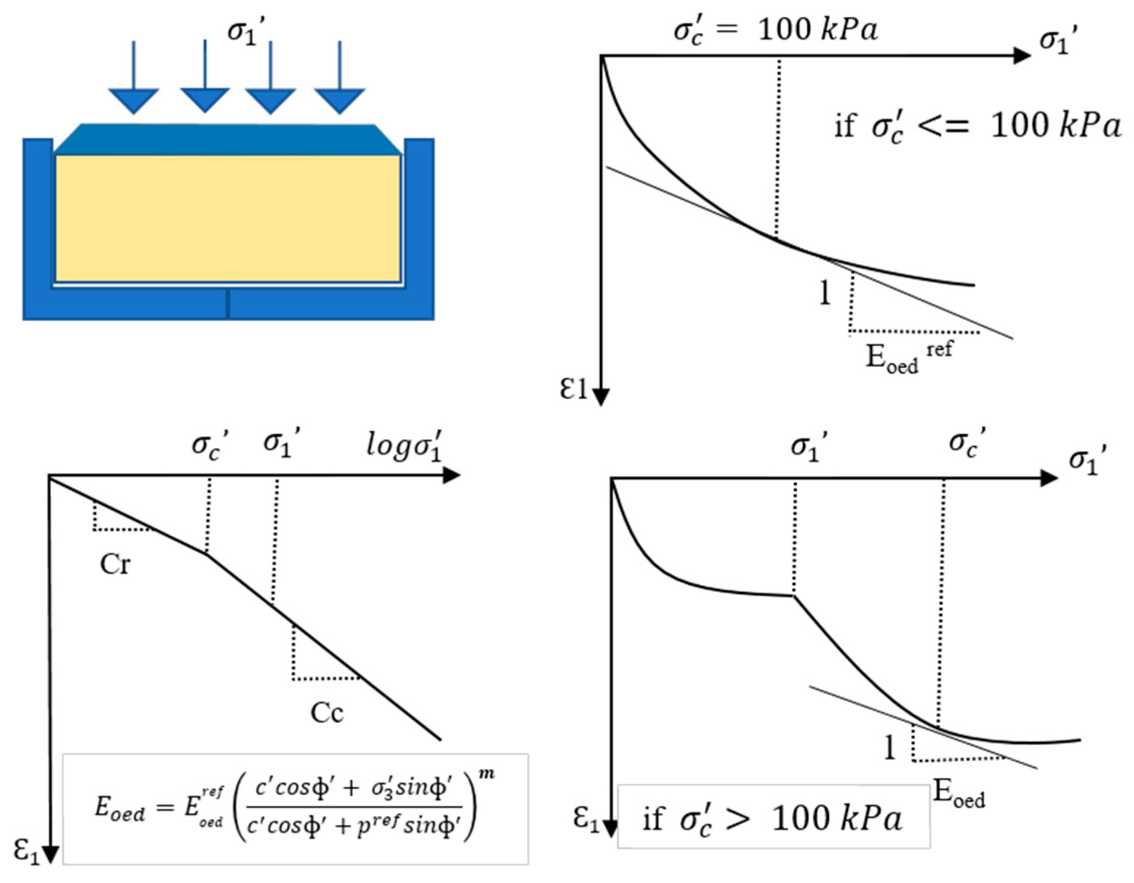 Civileng 05 00041 g004