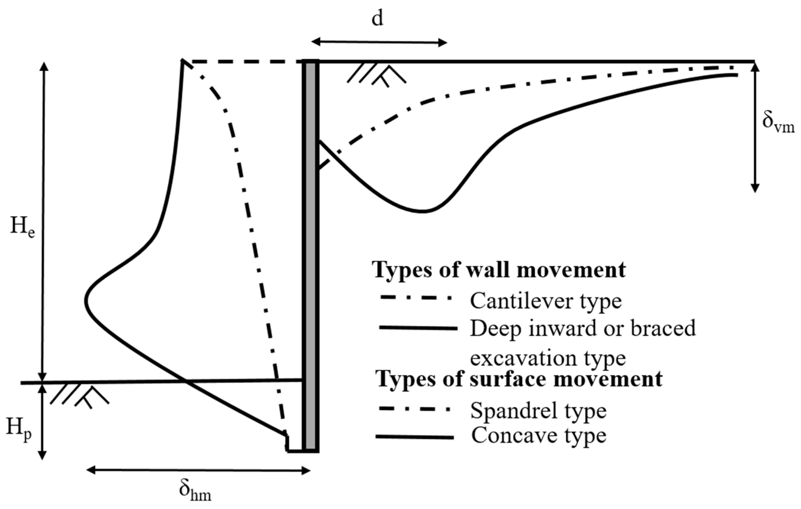 Civileng 05 00041 g005