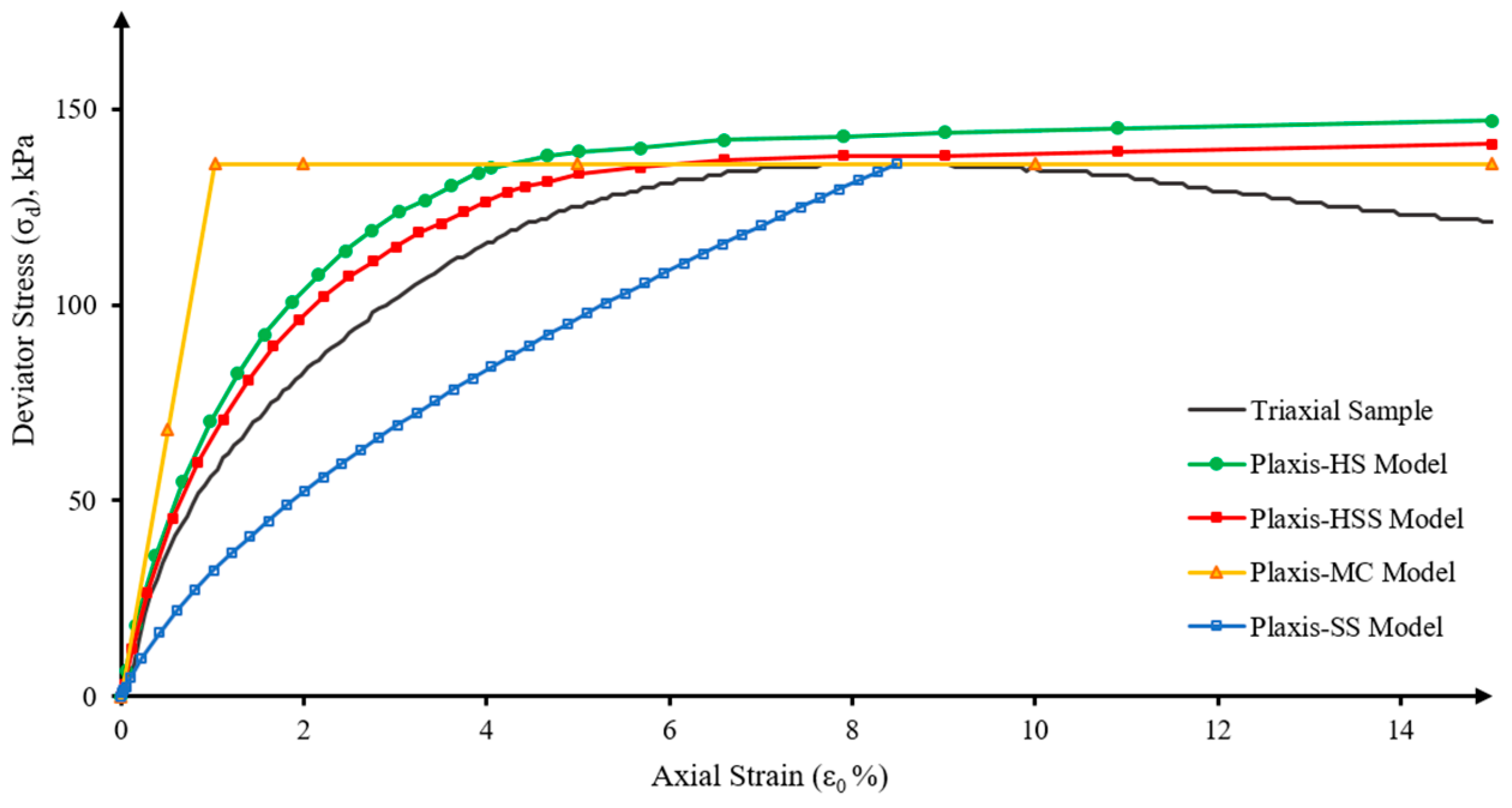 Civileng 05 00041 g008