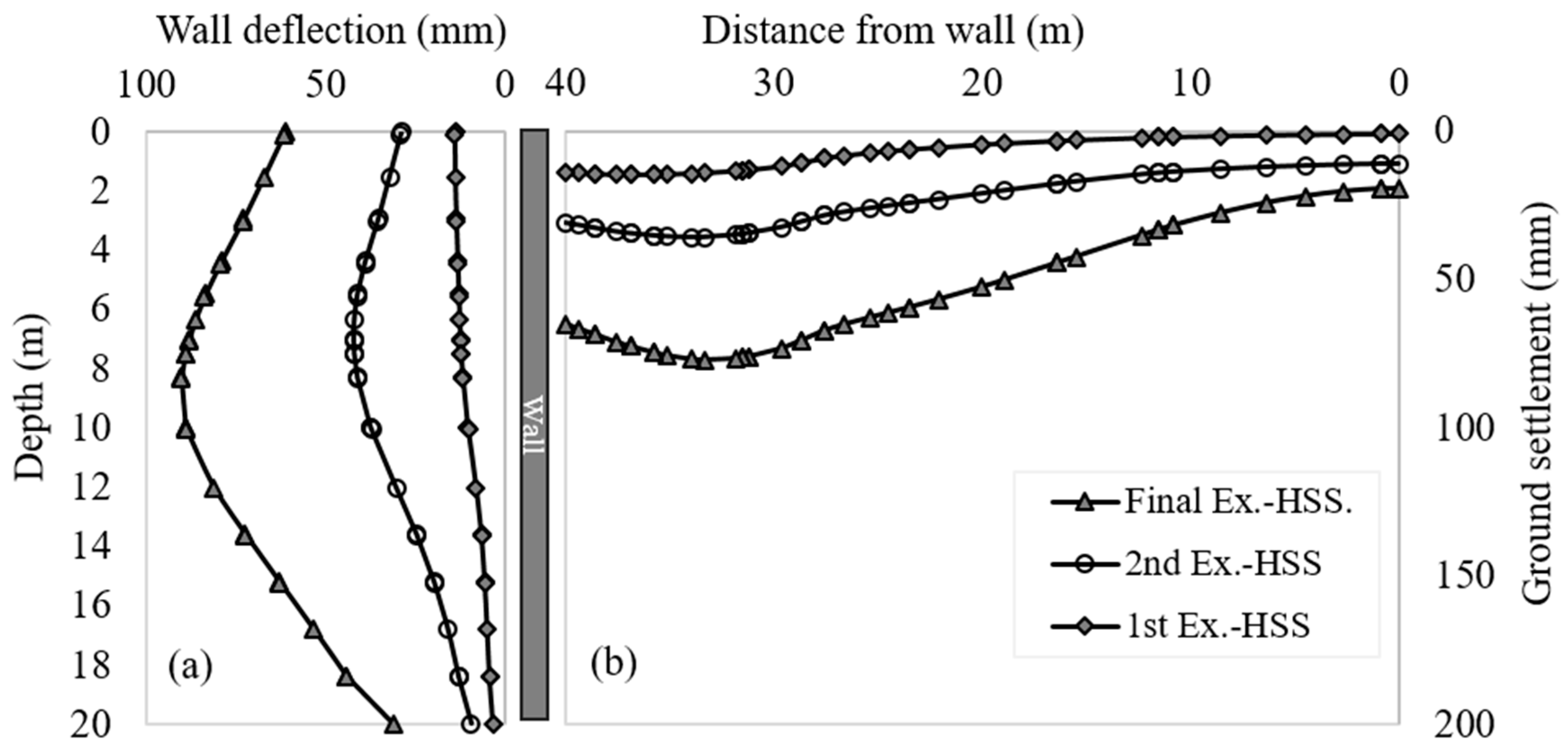 Civileng 05 00041 g009