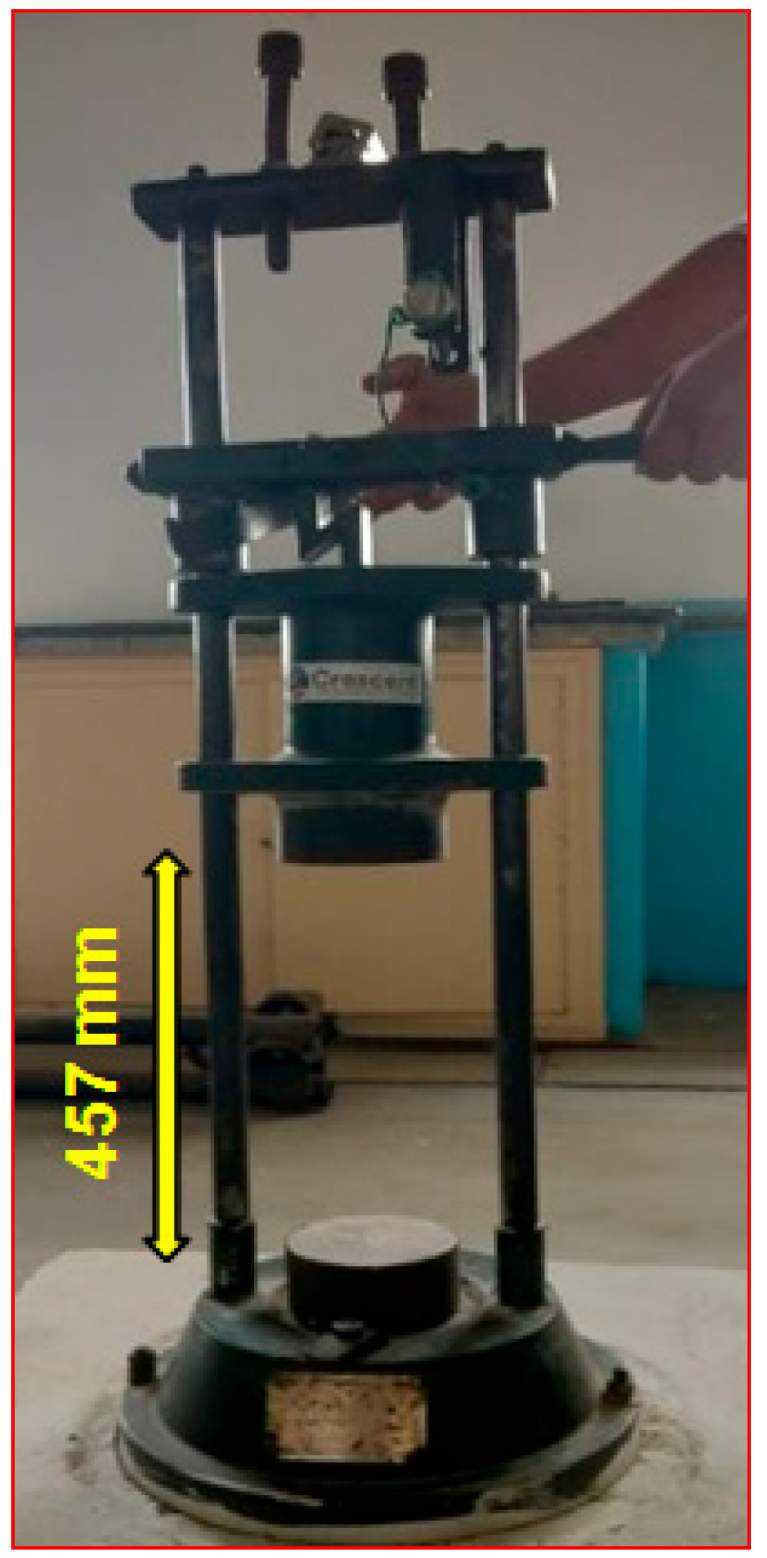 Civileng 05 00043 g004