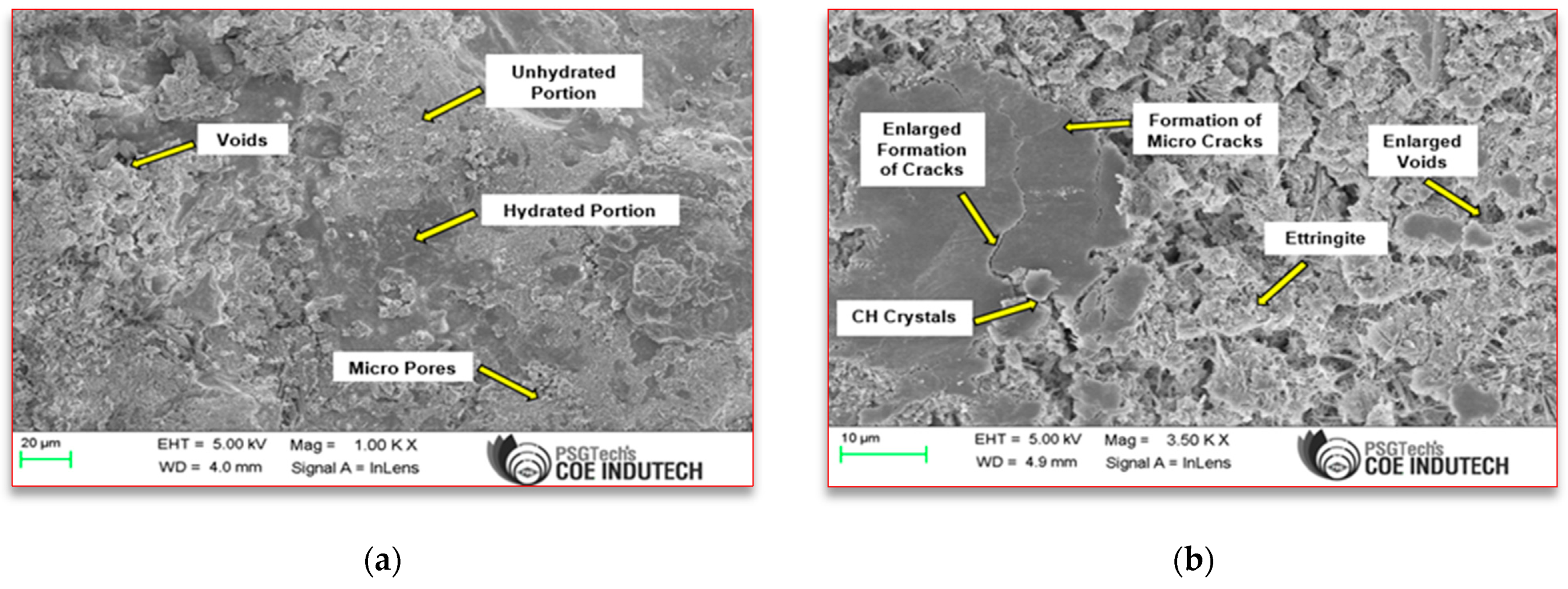 Civileng 05 00043 g013