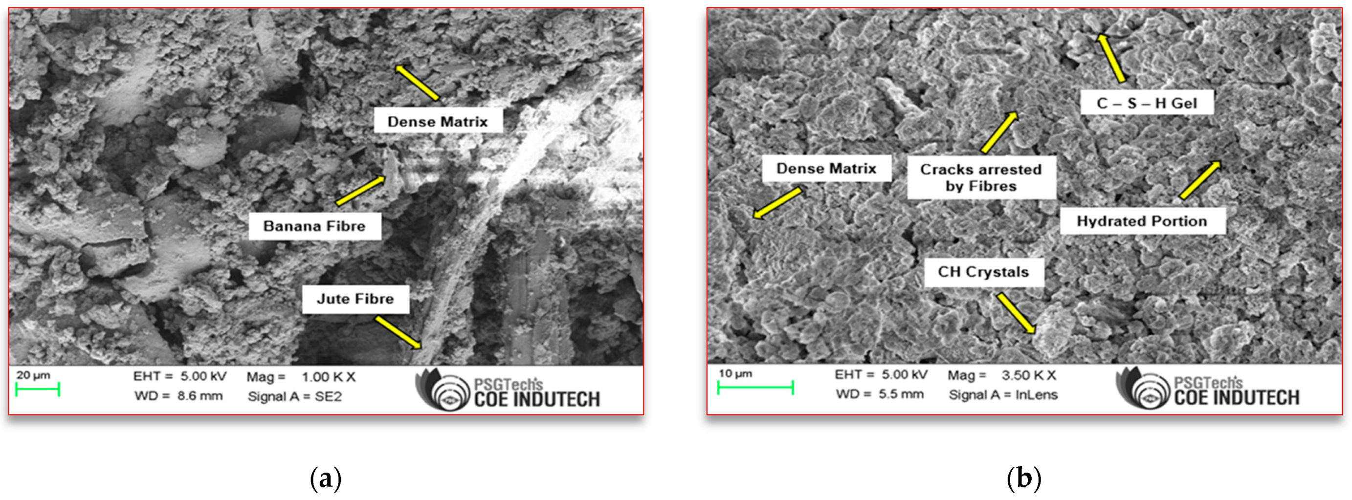 Civileng 05 00043 g014
