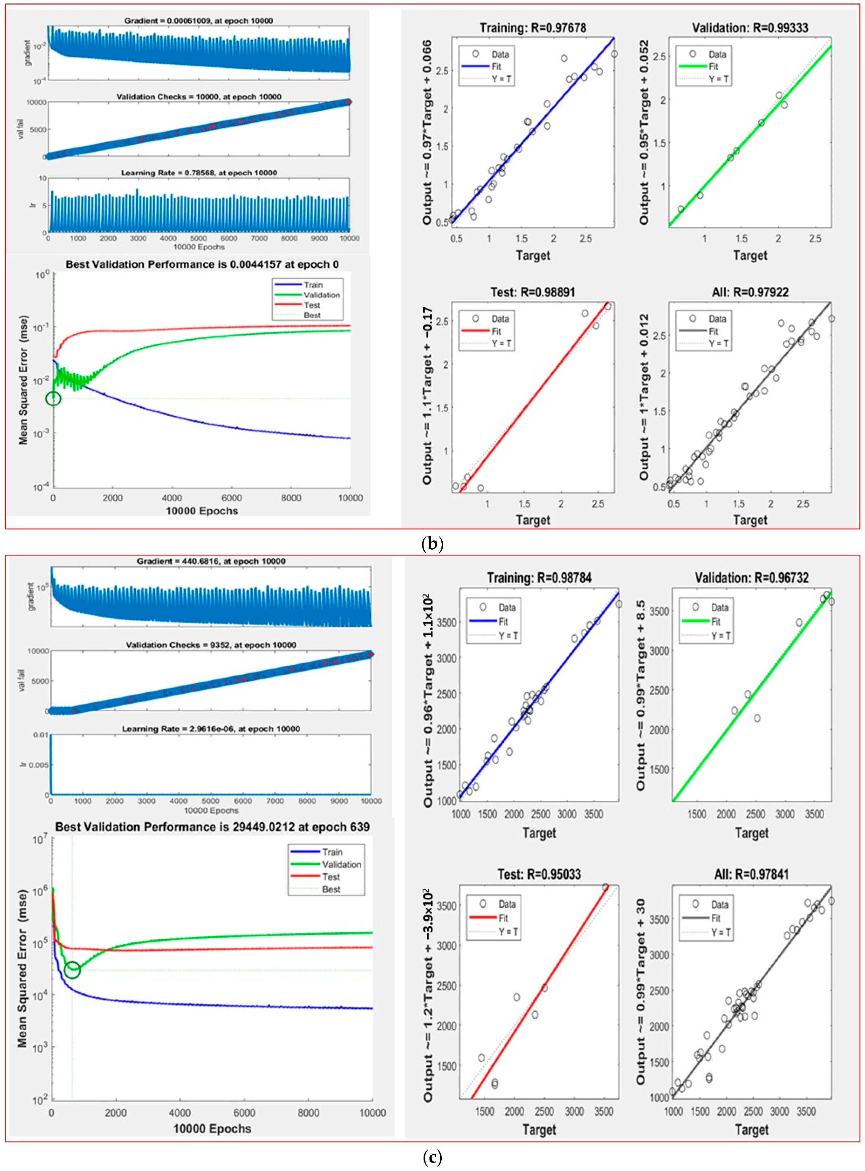 Civileng 05 00043 g015b