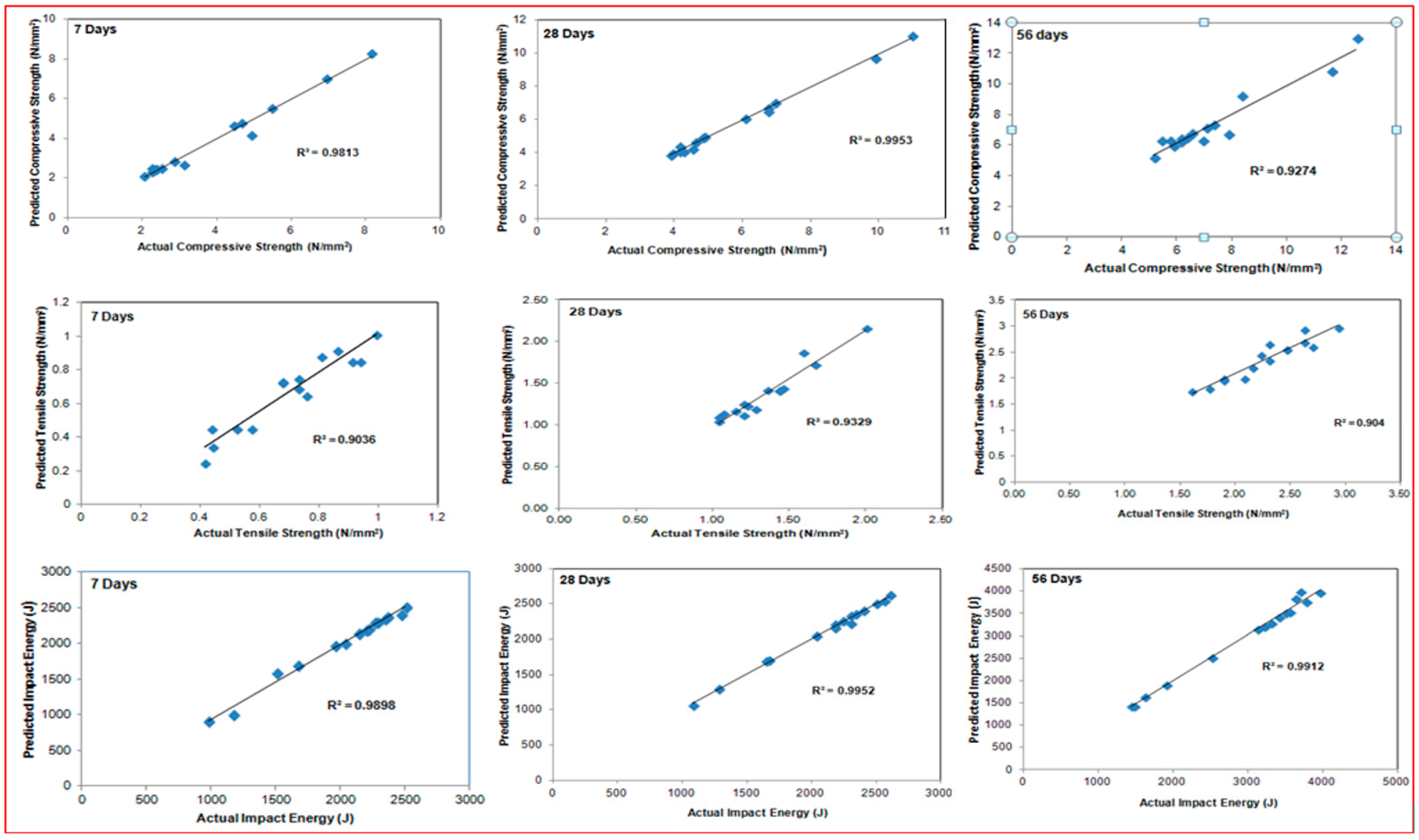 Civileng 05 00043 g016