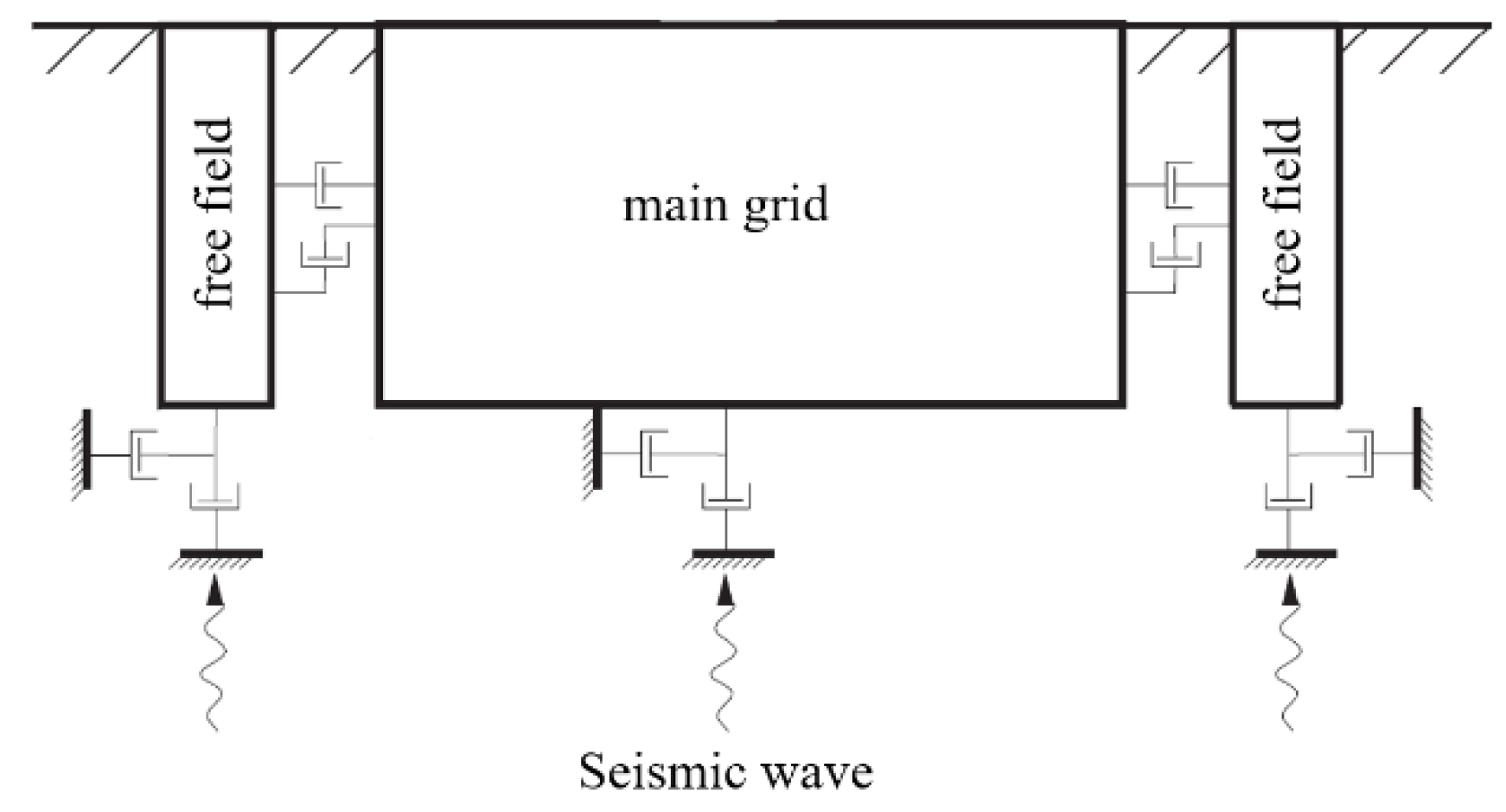 Civileng 05 00045 g002