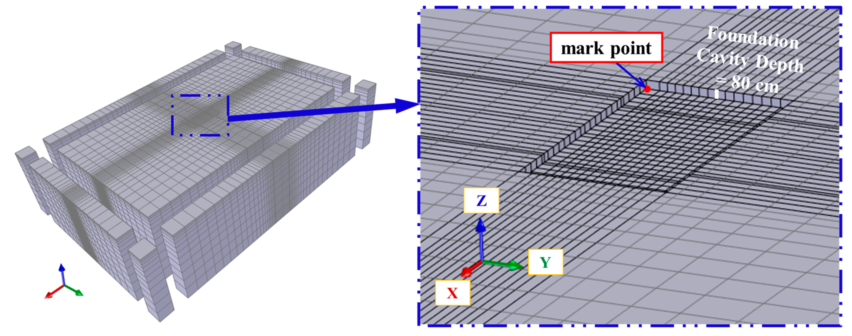 Civileng 05 00045 g006