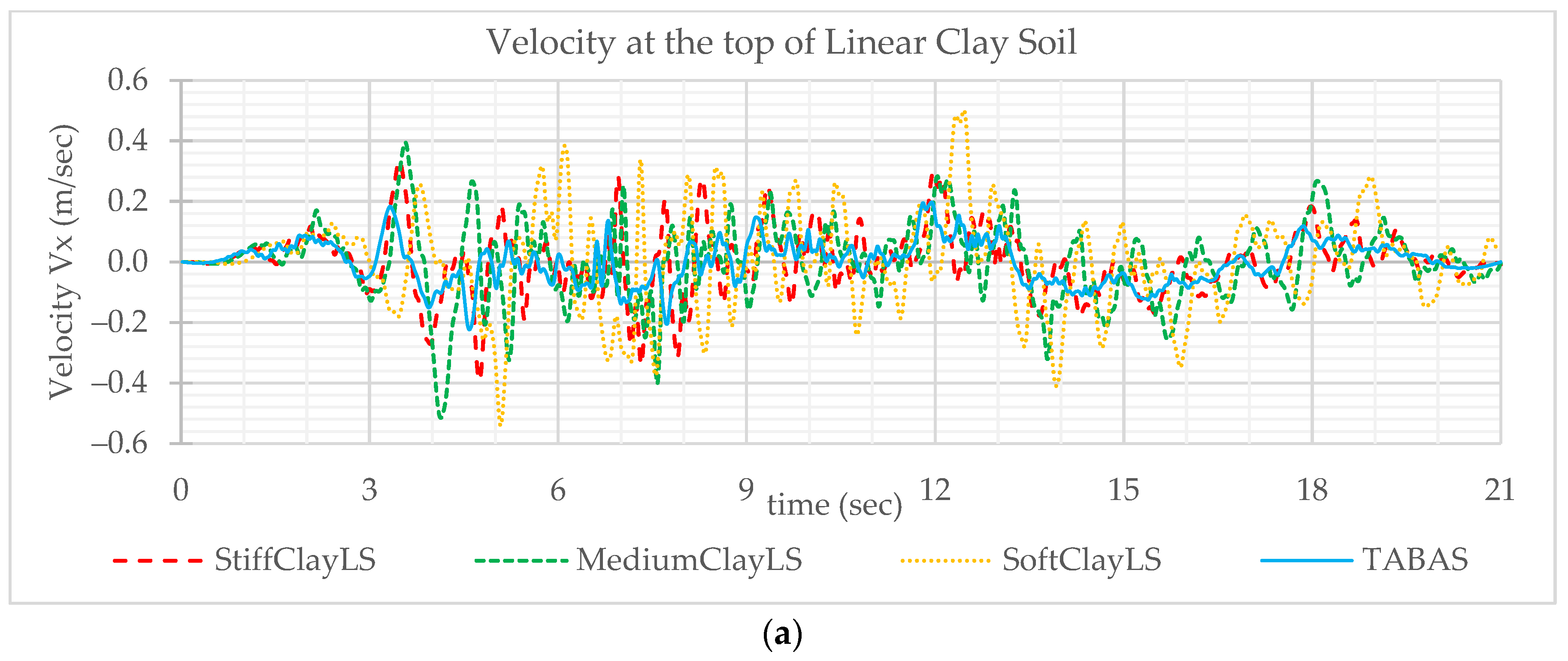 Civileng 05 00045 g007a