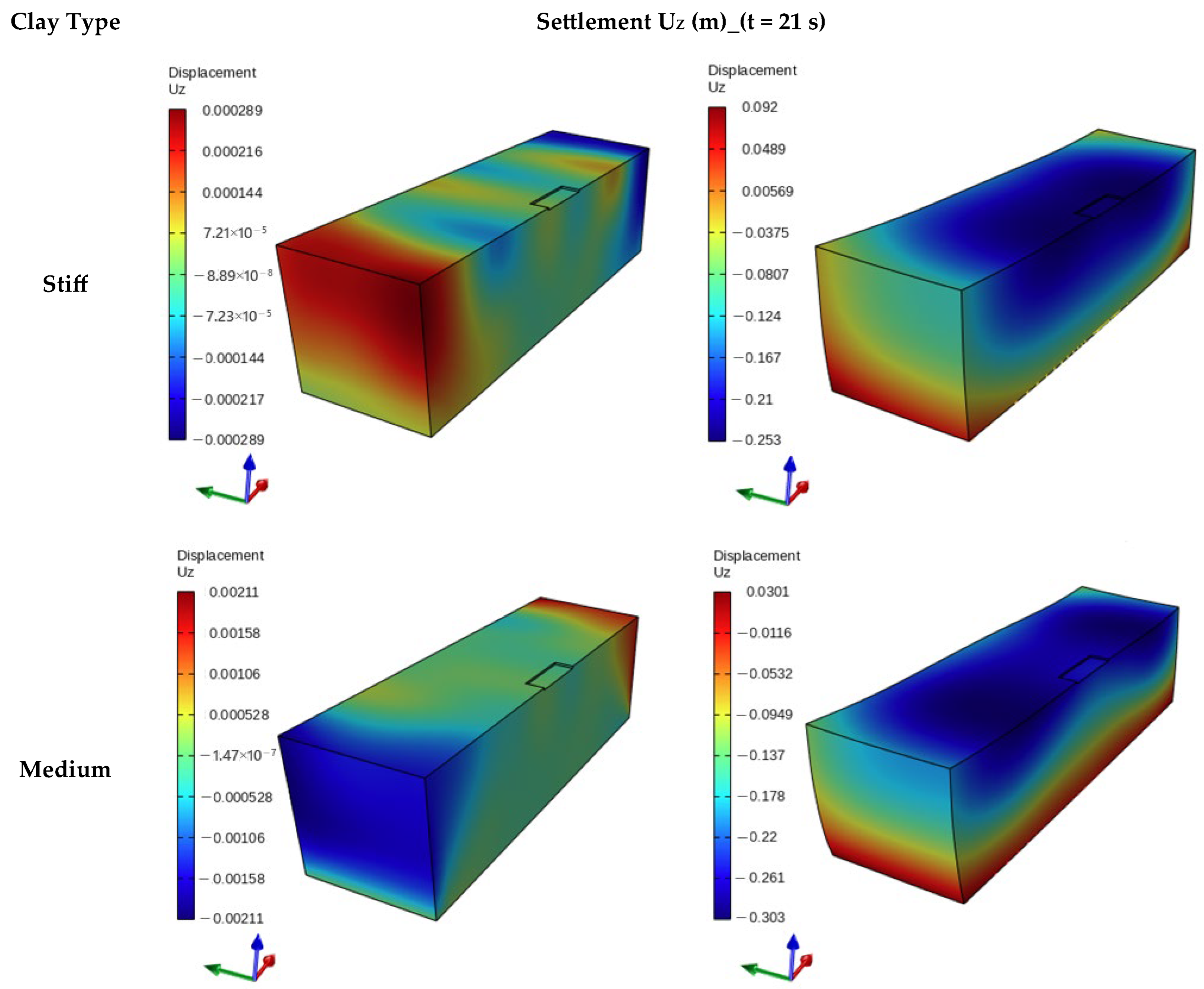 Civileng 05 00045 g010a