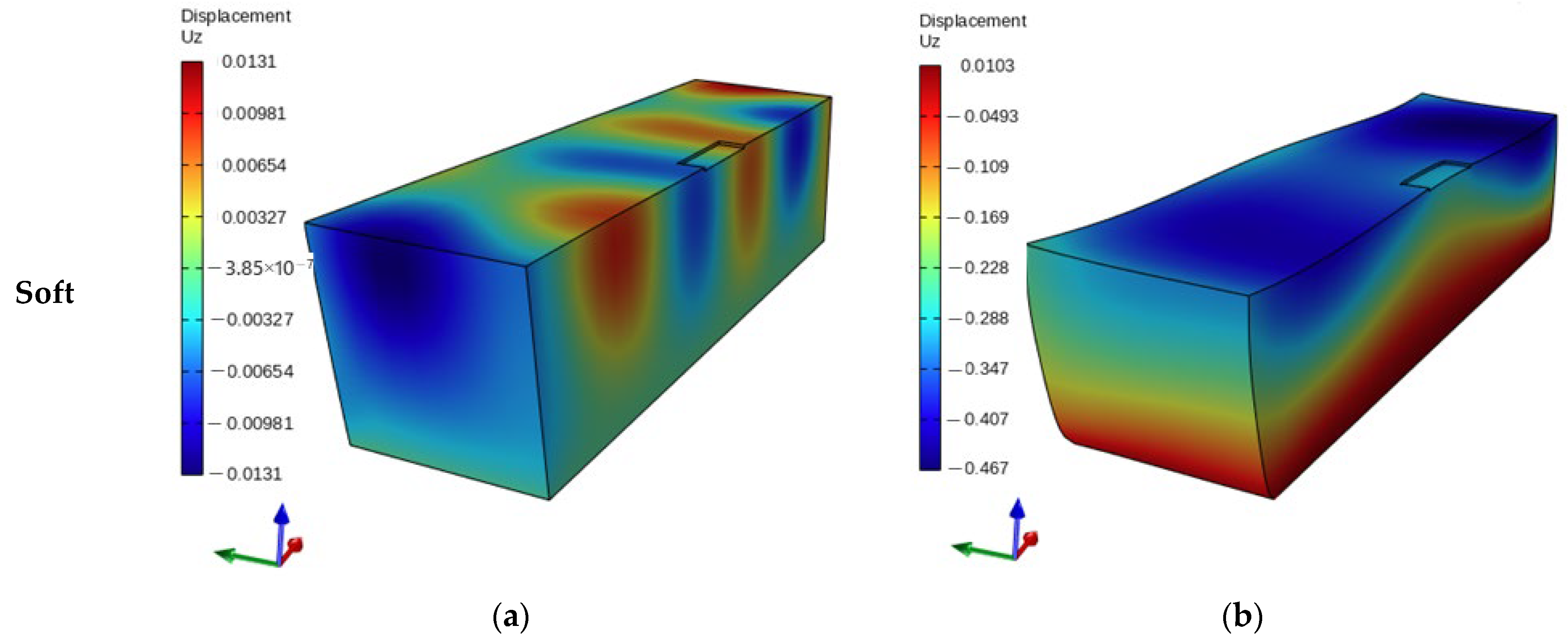 Civileng 05 00045 g010b