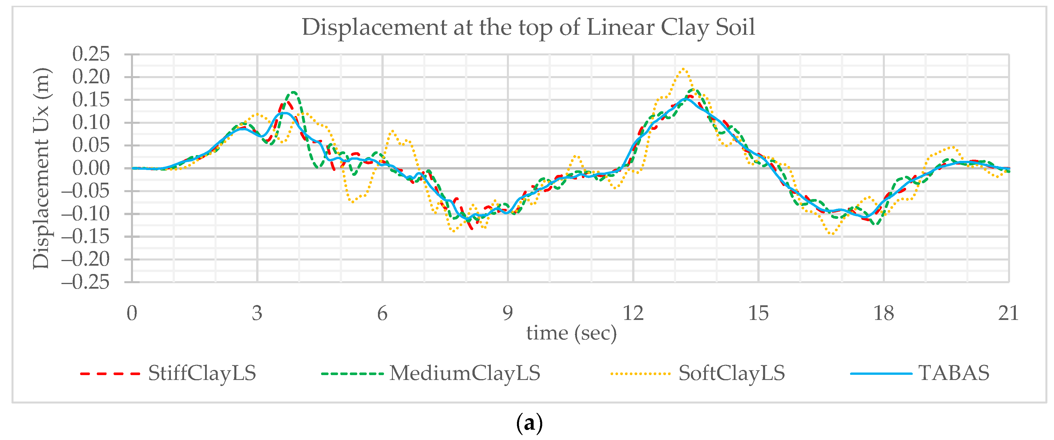 Civileng 05 00045 g0a3a