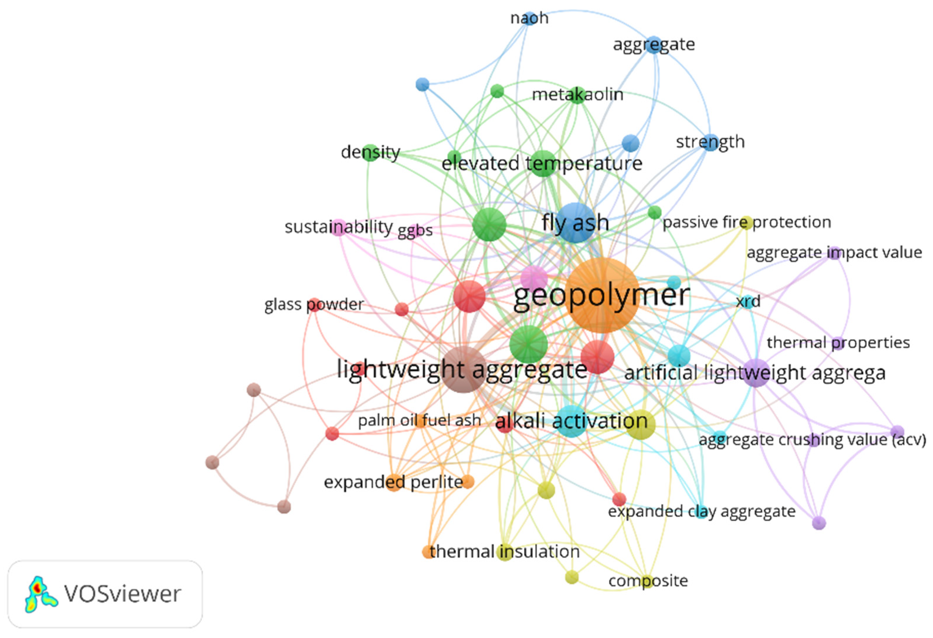 Civileng 05 00046 g003 Civileng 05 00046 g003