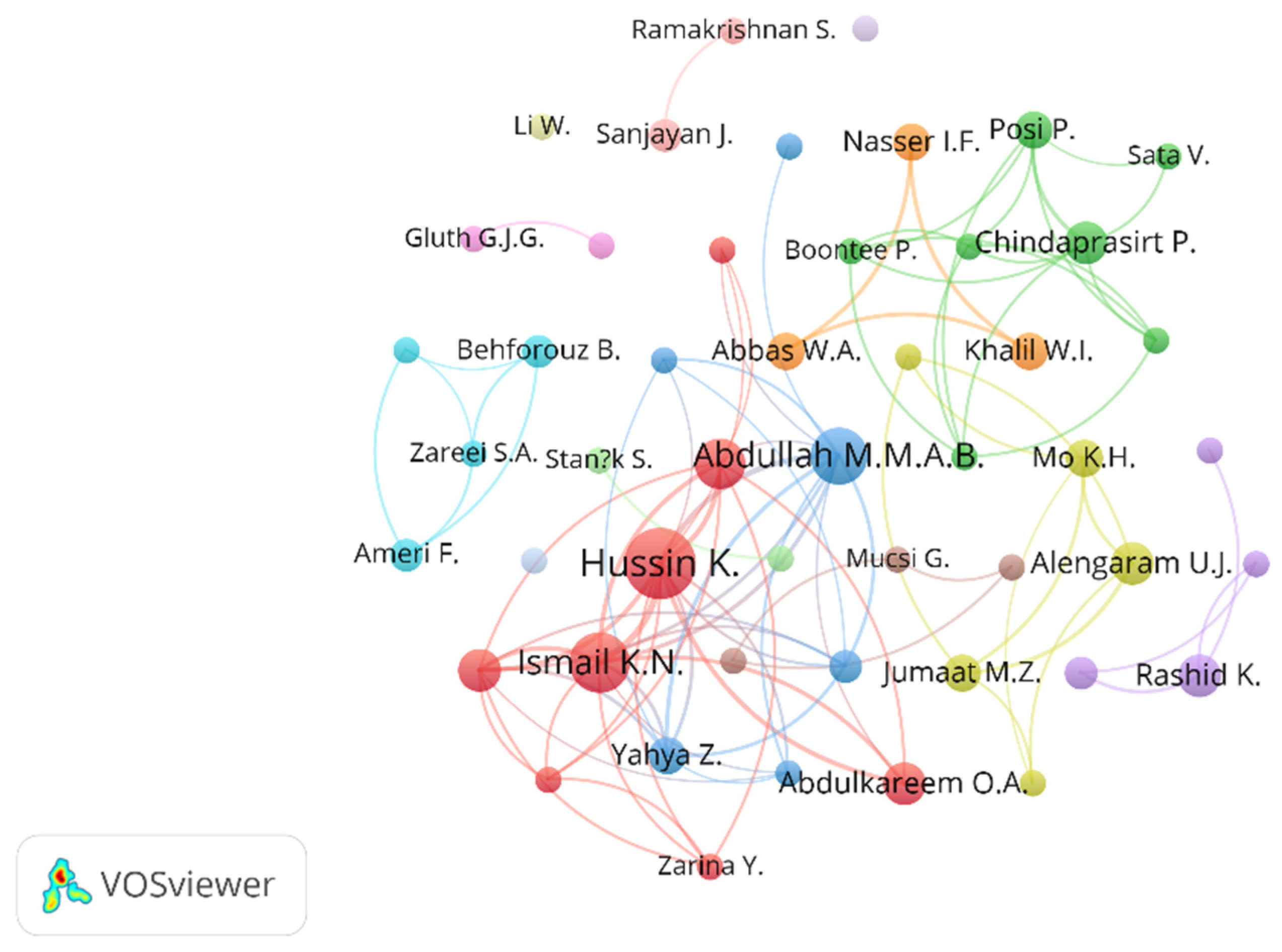Civileng 05 00046 g005 Civileng 05 00046 g005