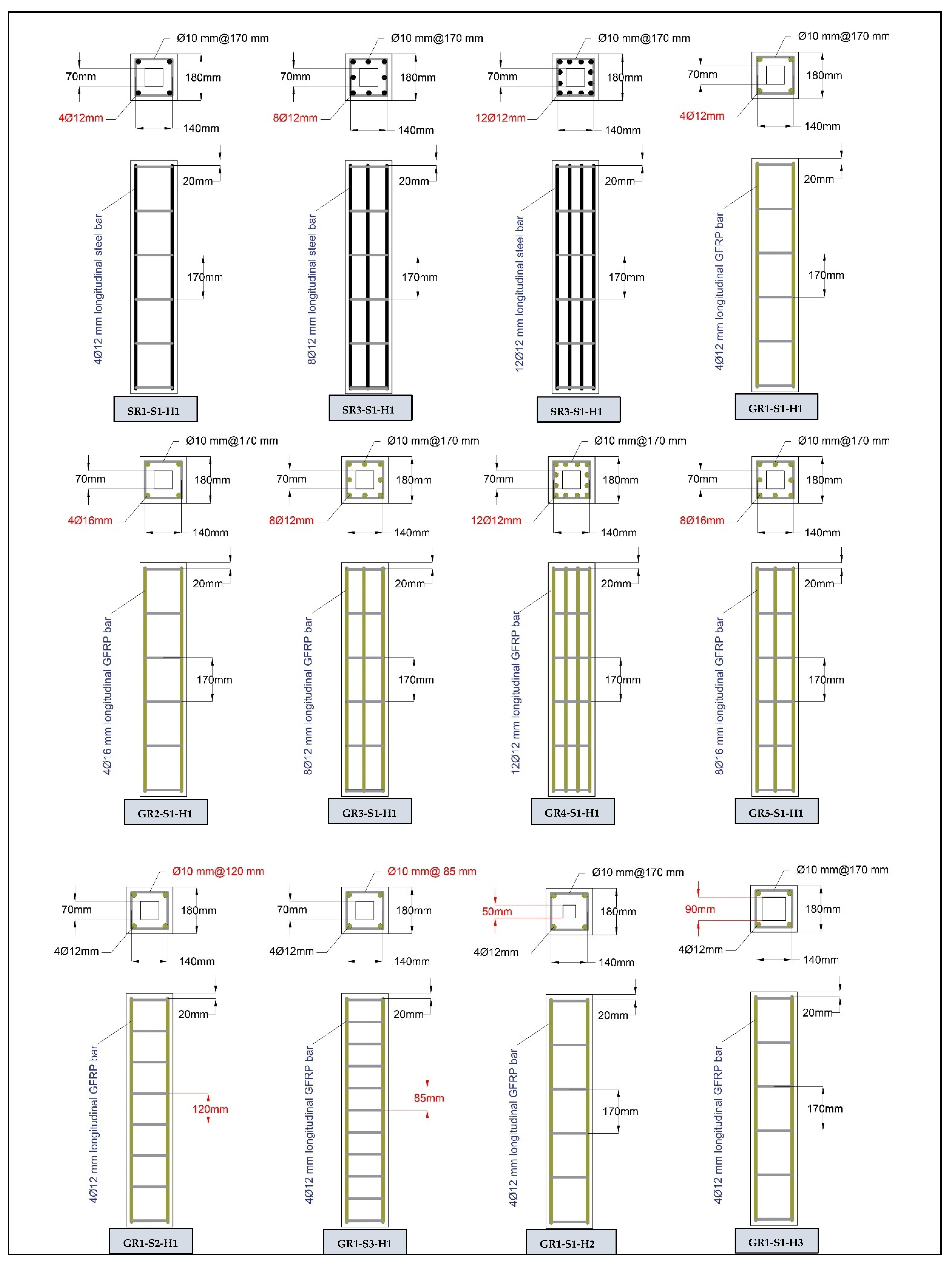 Civileng 05 00047 g001