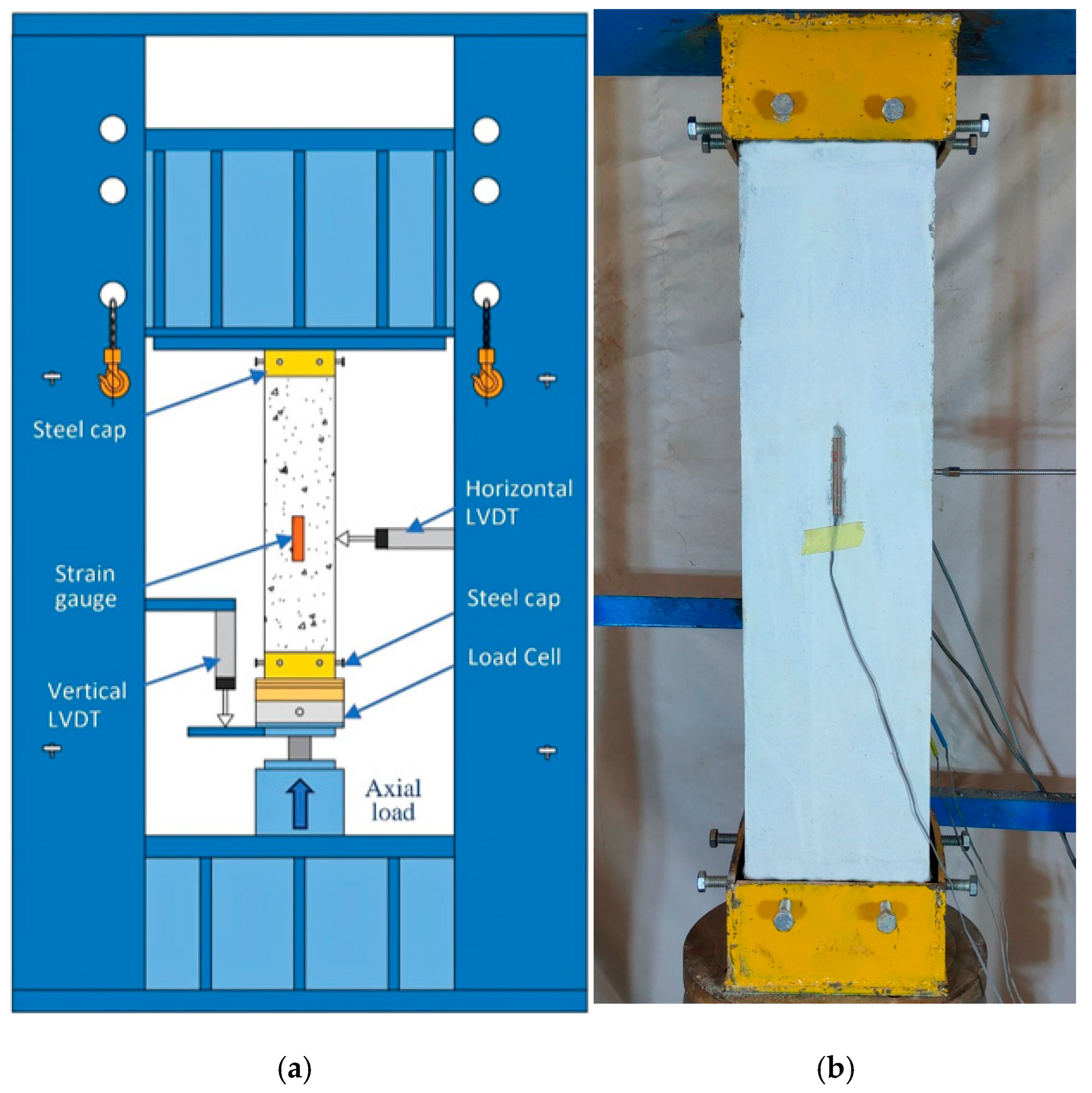 Civileng 05 00047 g003