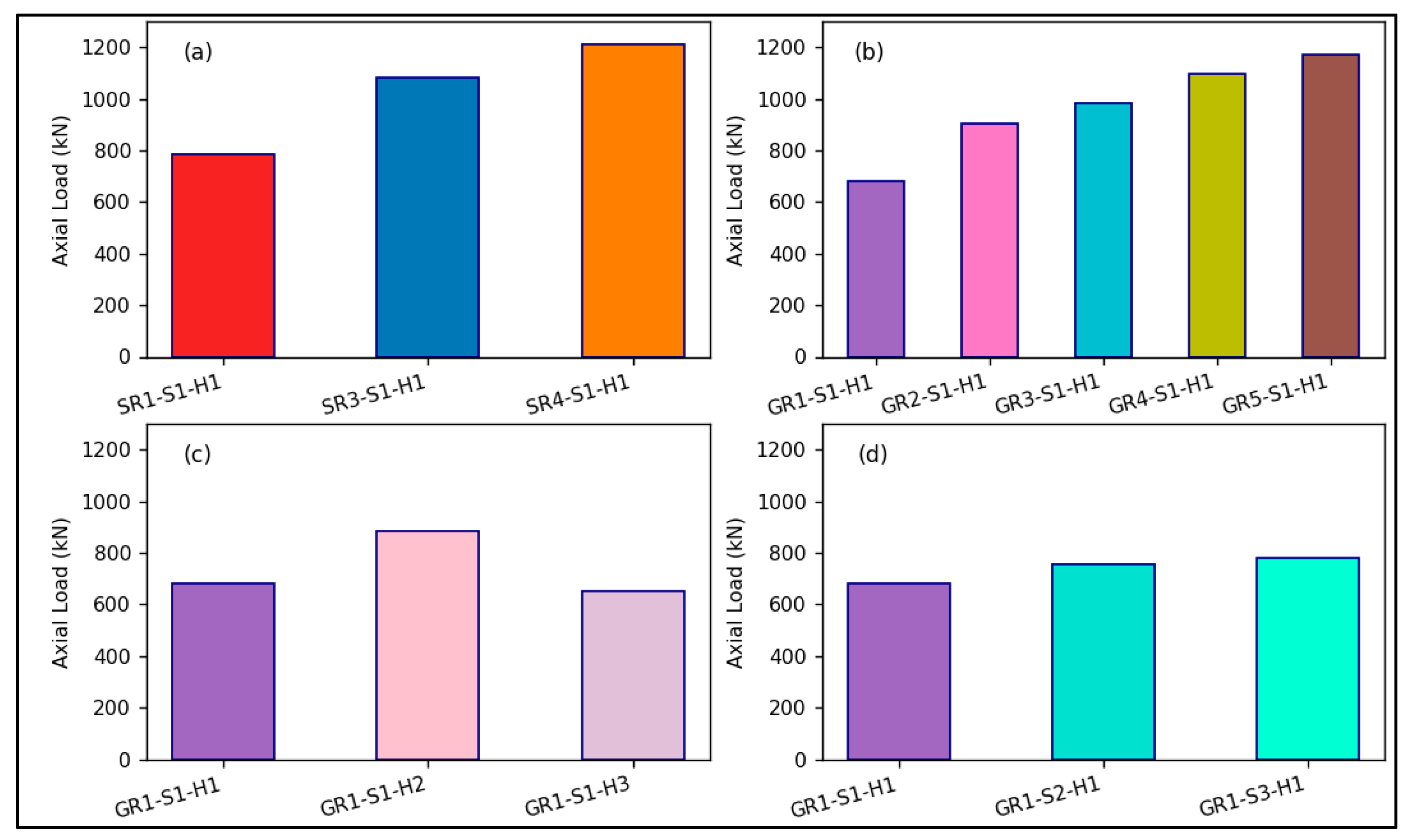 Civileng 05 00047 g004