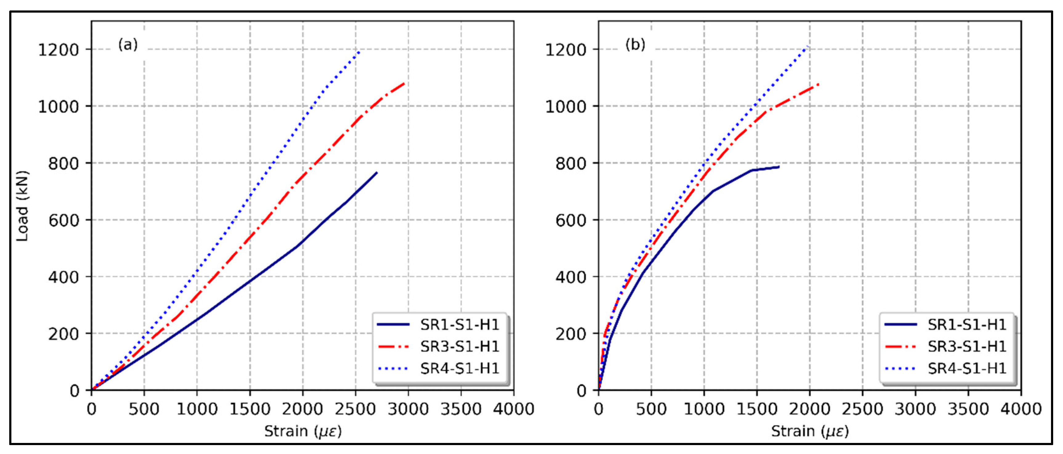 Civileng 05 00047 g008