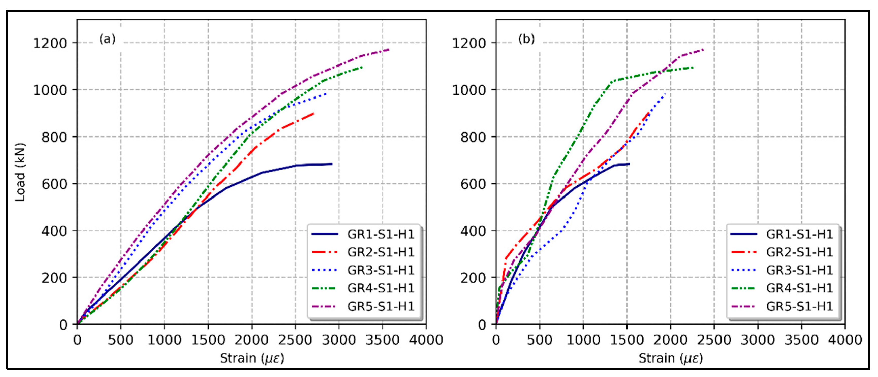 Civileng 05 00047 g009