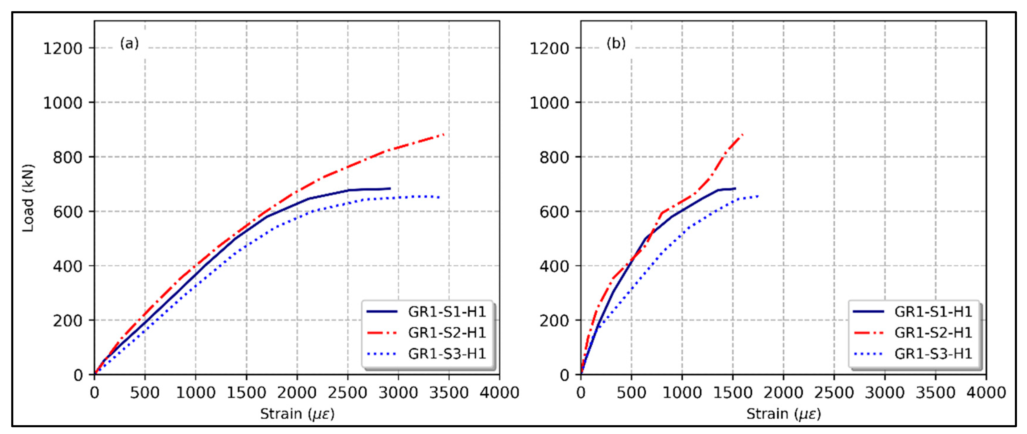 Civileng 05 00047 g010