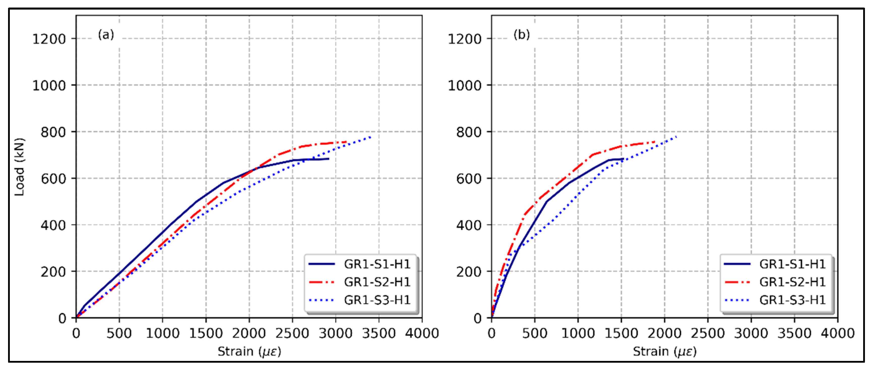 Civileng 05 00047 g011