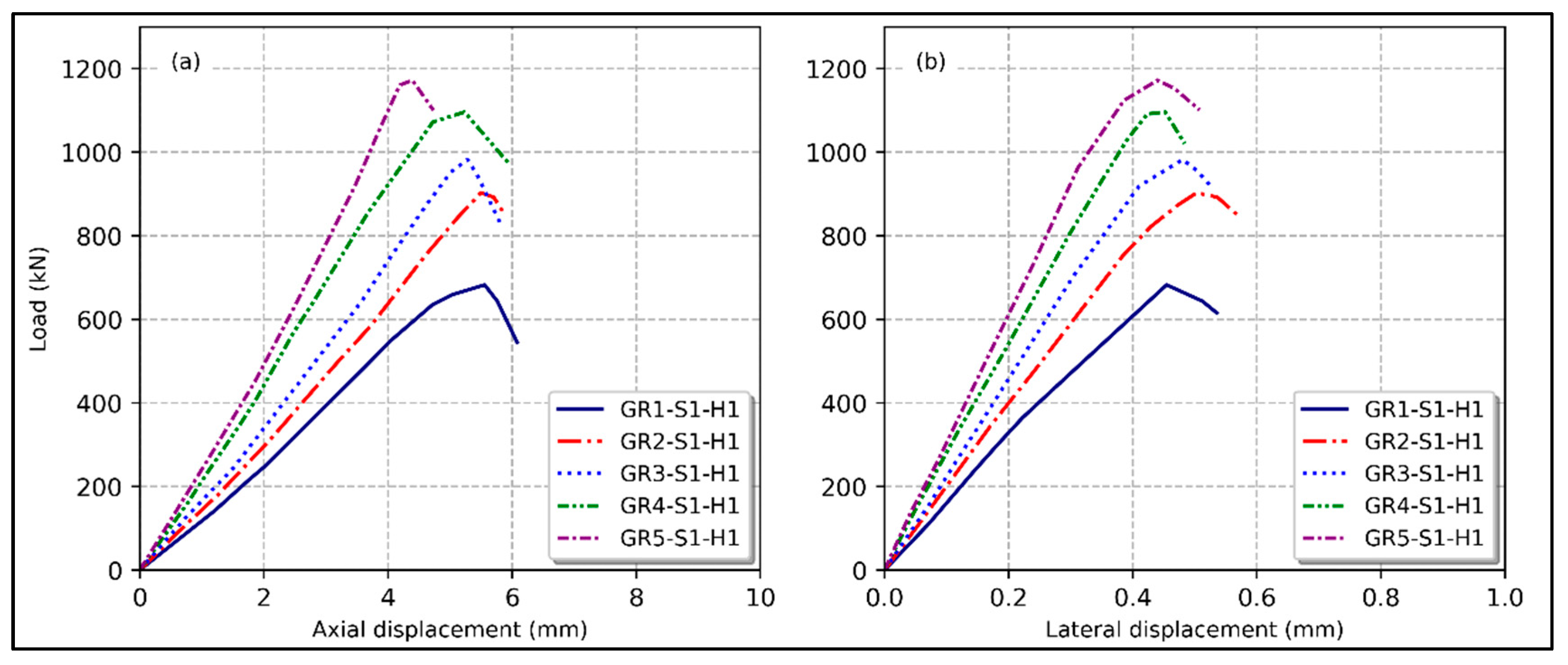 Civileng 05 00047 g013