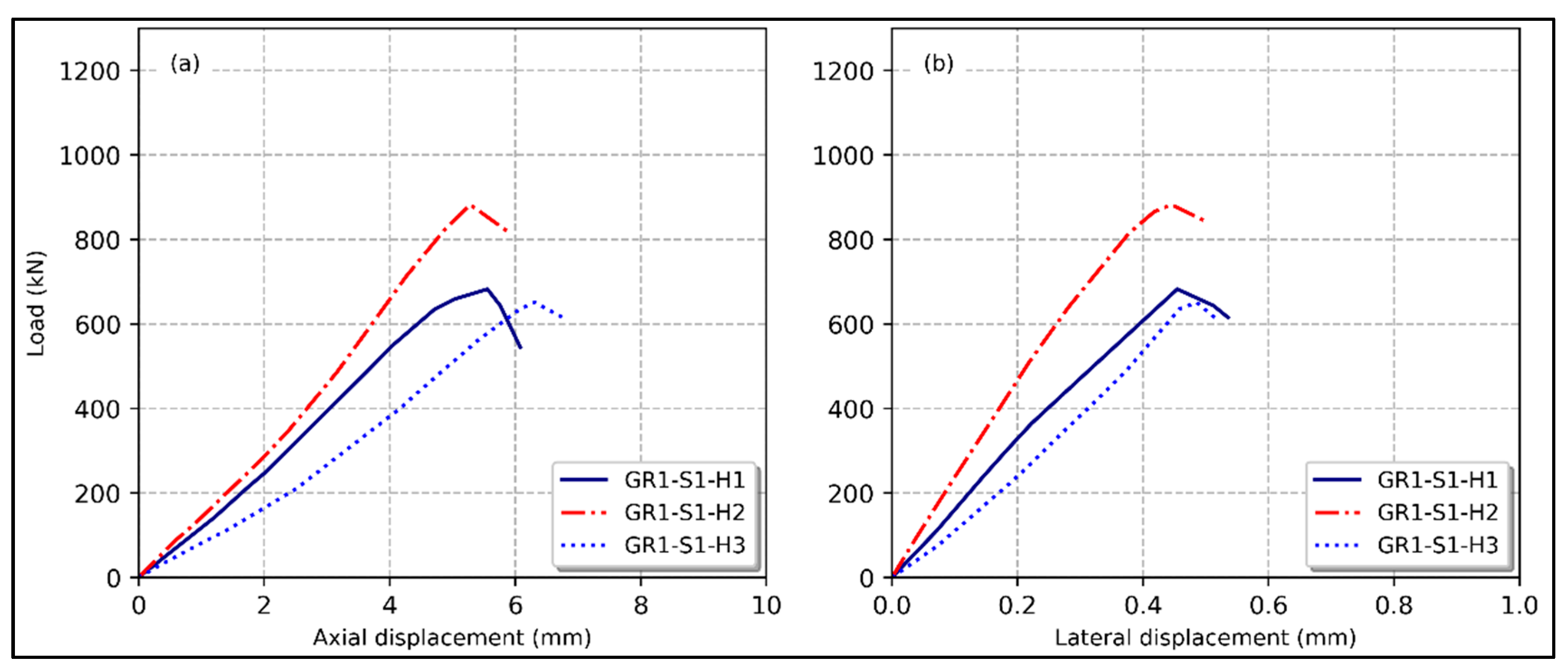 Civileng 05 00047 g014