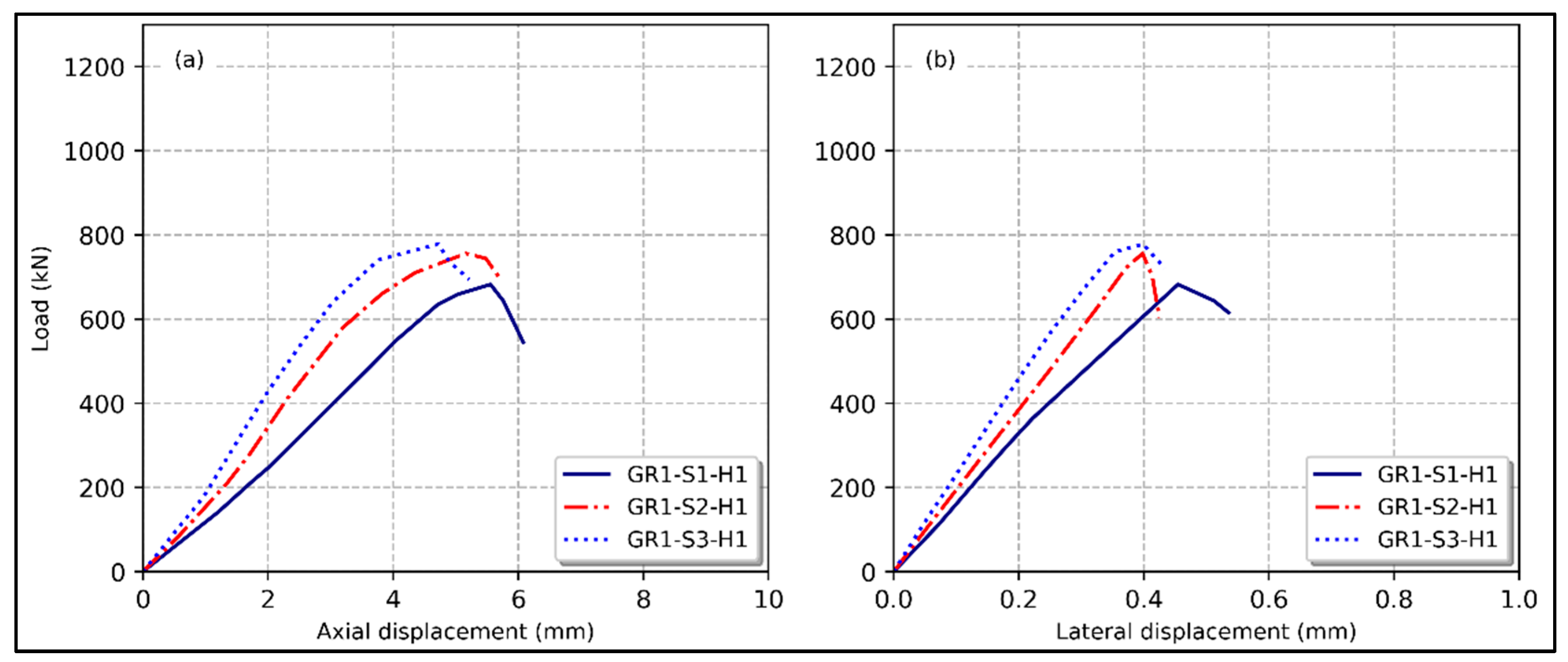 Civileng 05 00047 g015