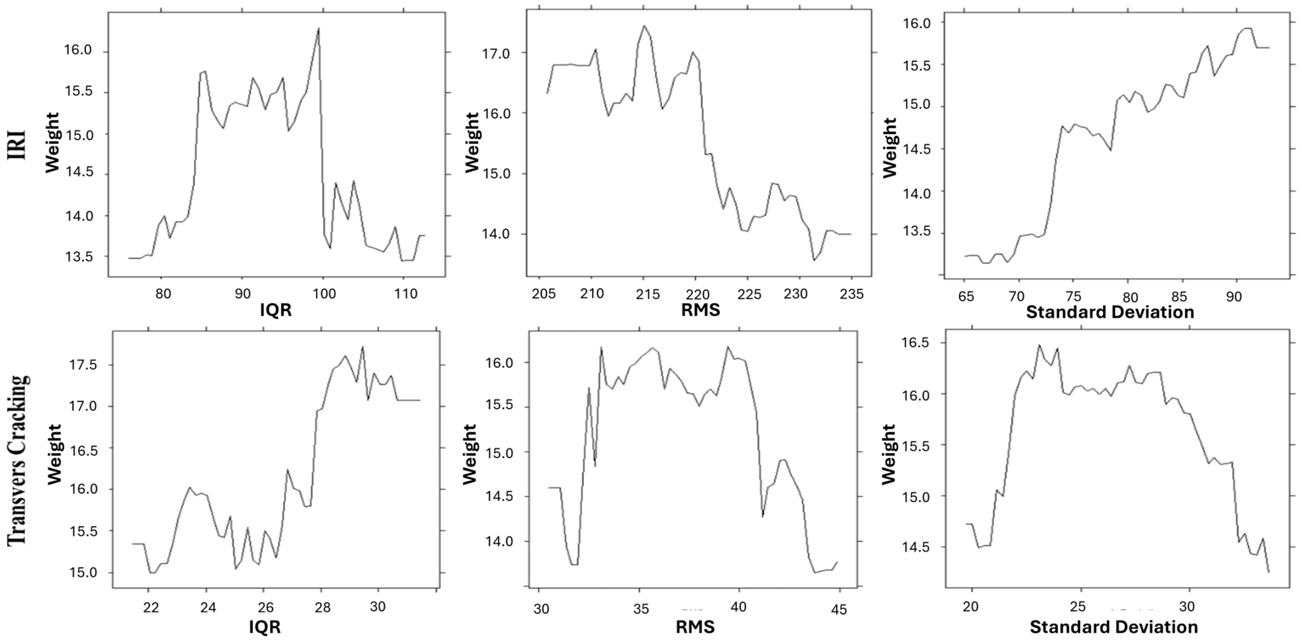 Civileng 05 00048 g006