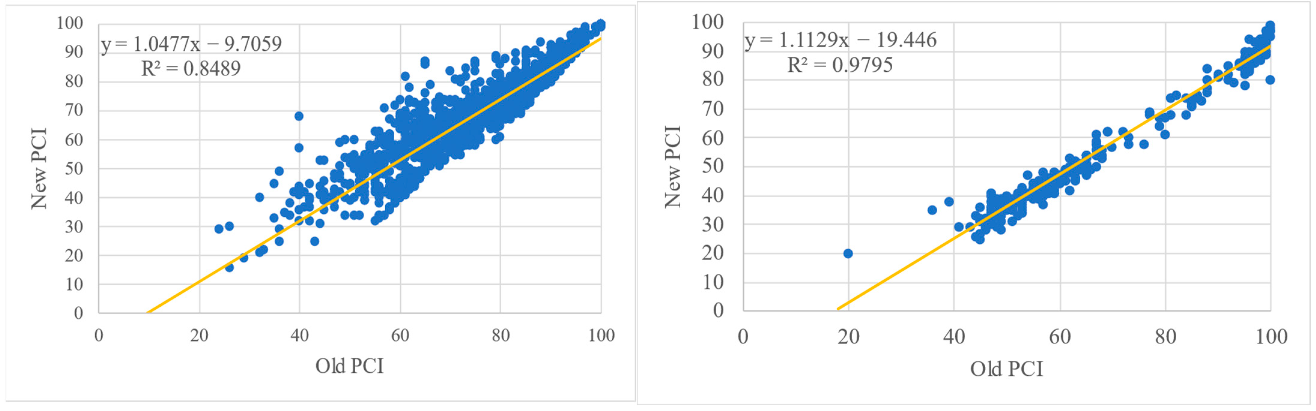 Civileng 05 00048 g007